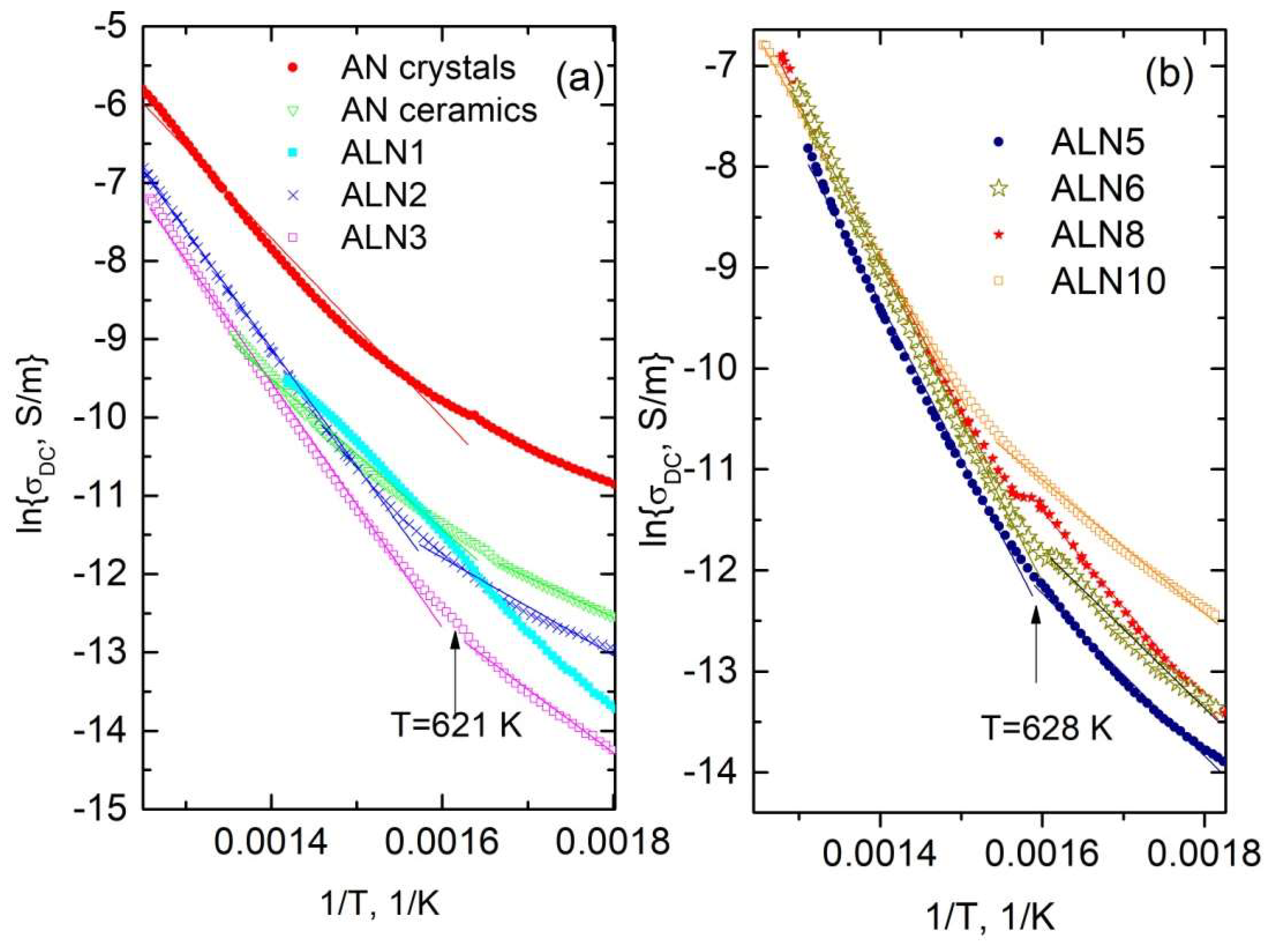Crystals 12 00158 g005