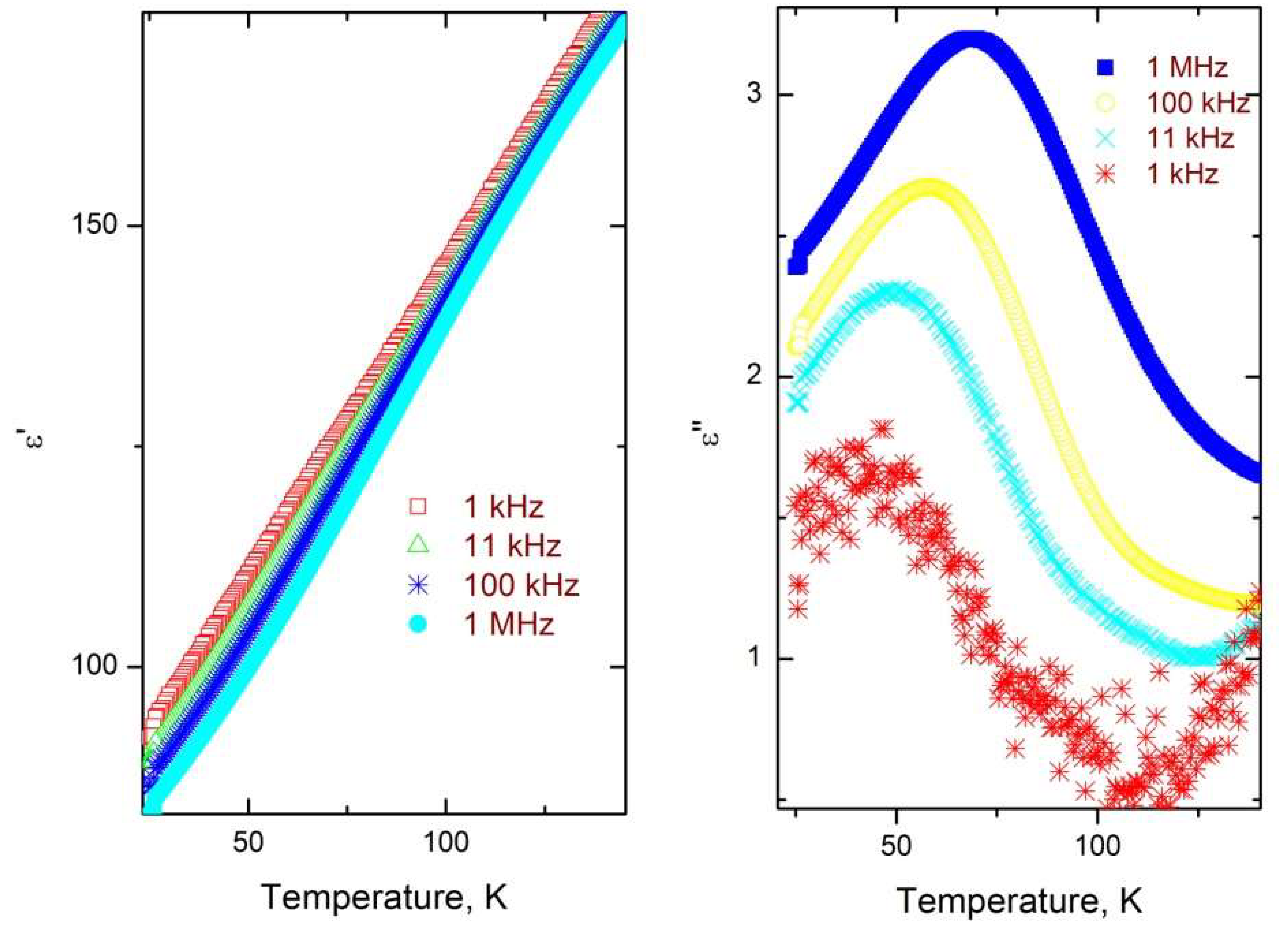 Crystals 12 00158 g007