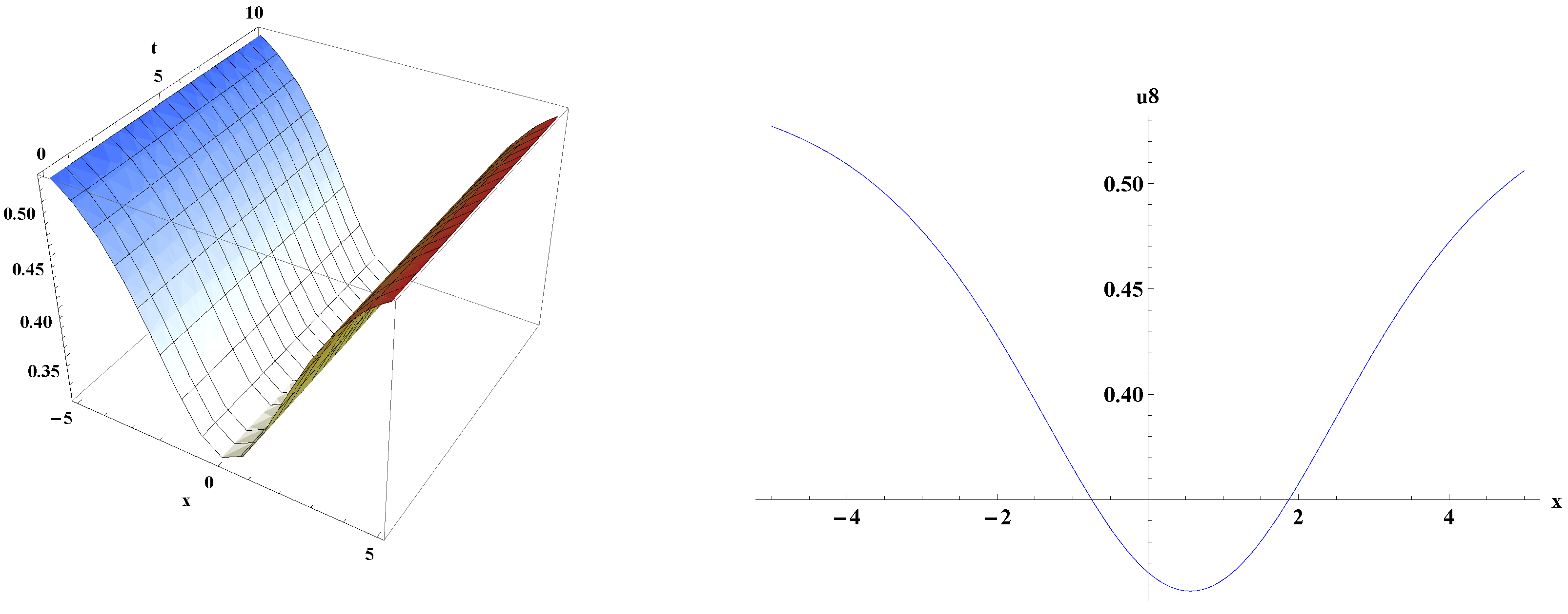 Crystals 12 00159 g008