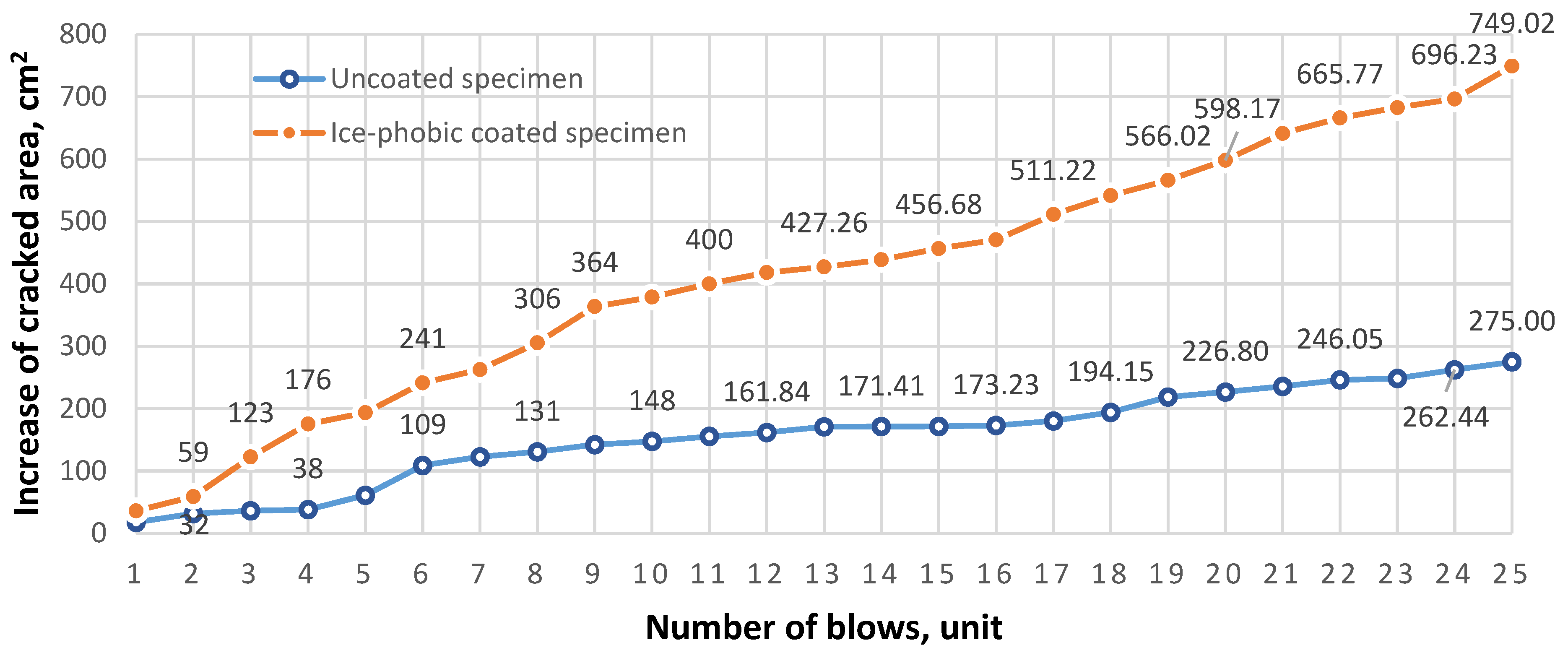 Crystals 12 00161 g007