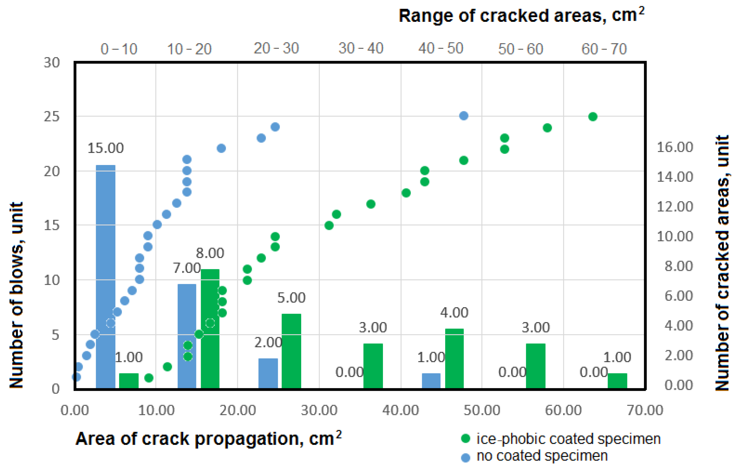 Crystals 12 00161 g008