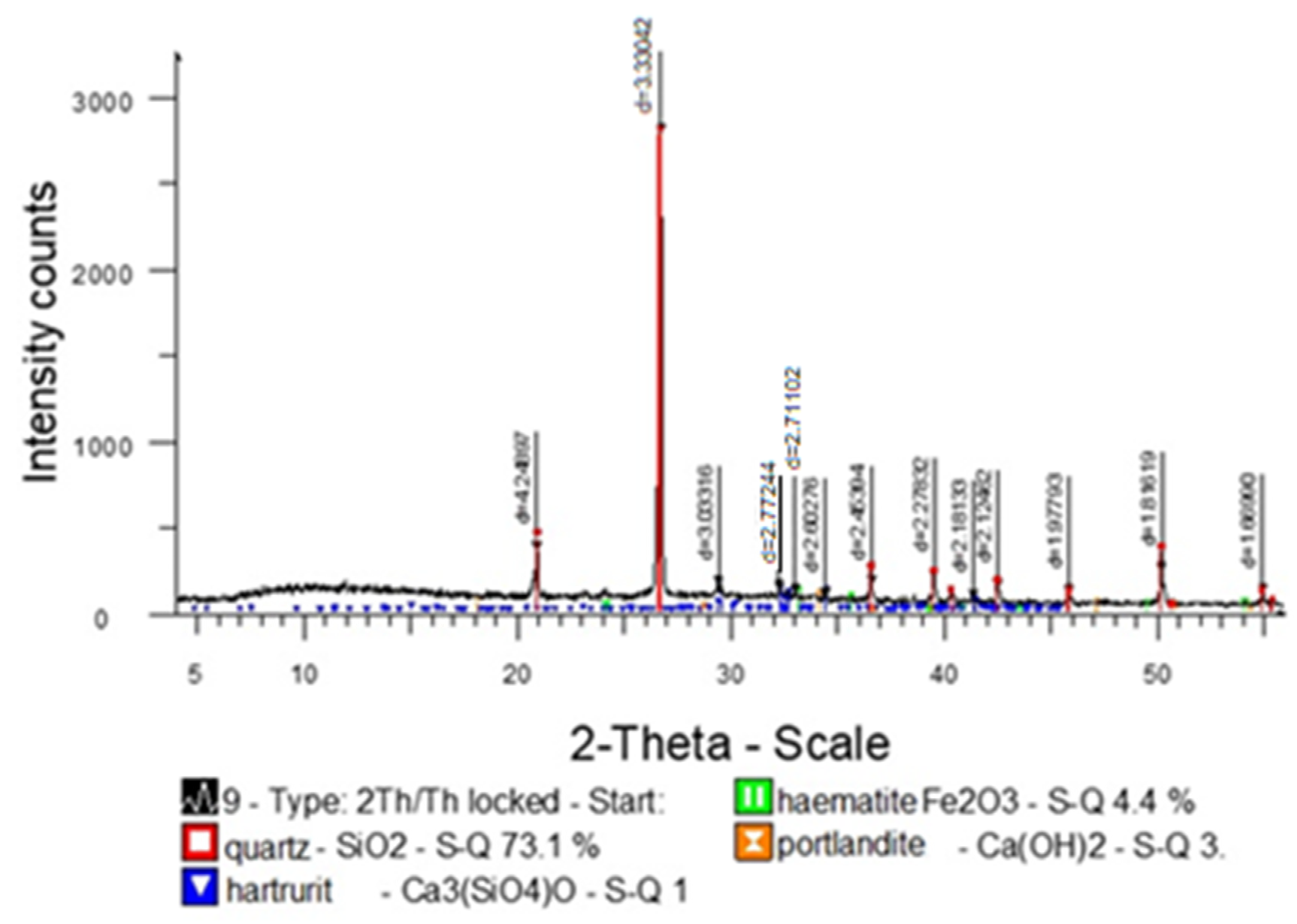 Crystals 12 00161 g011