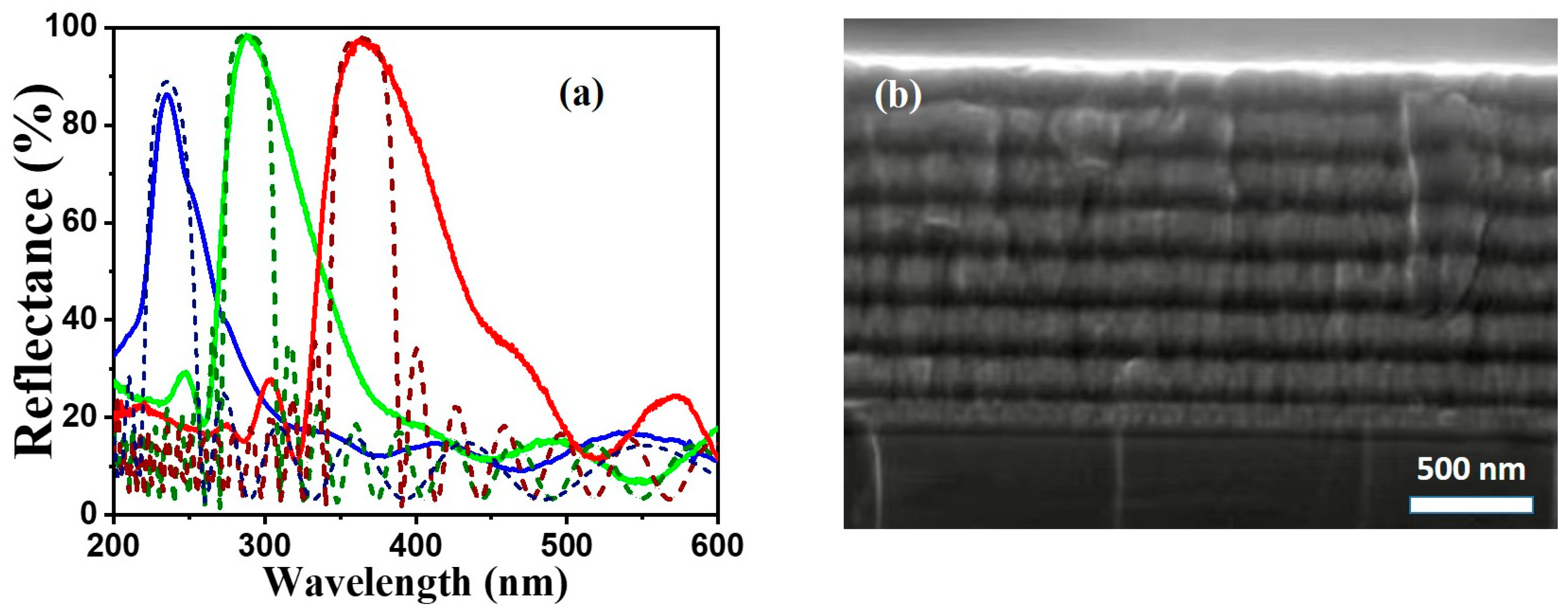 Crystals 12 00162 g004