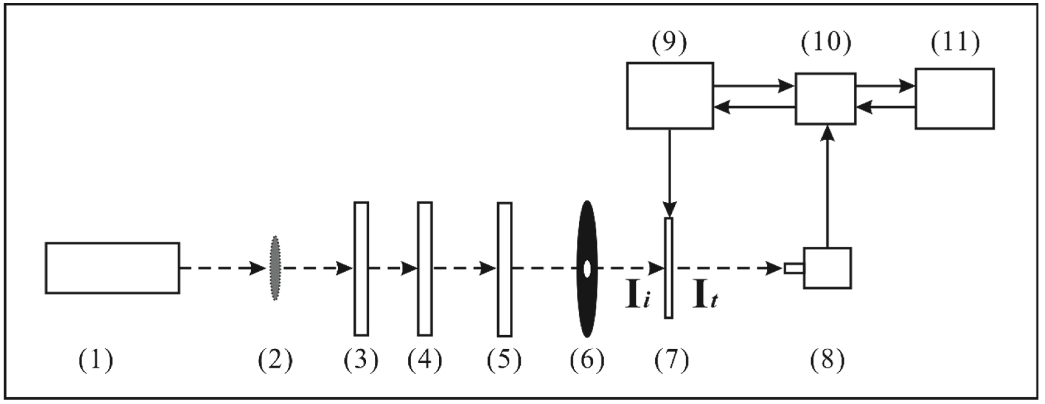 Crystals 12 00163 g001