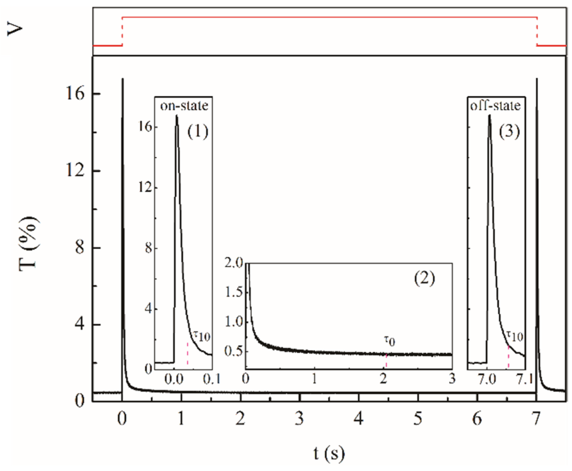 Crystals 12 00163 g002