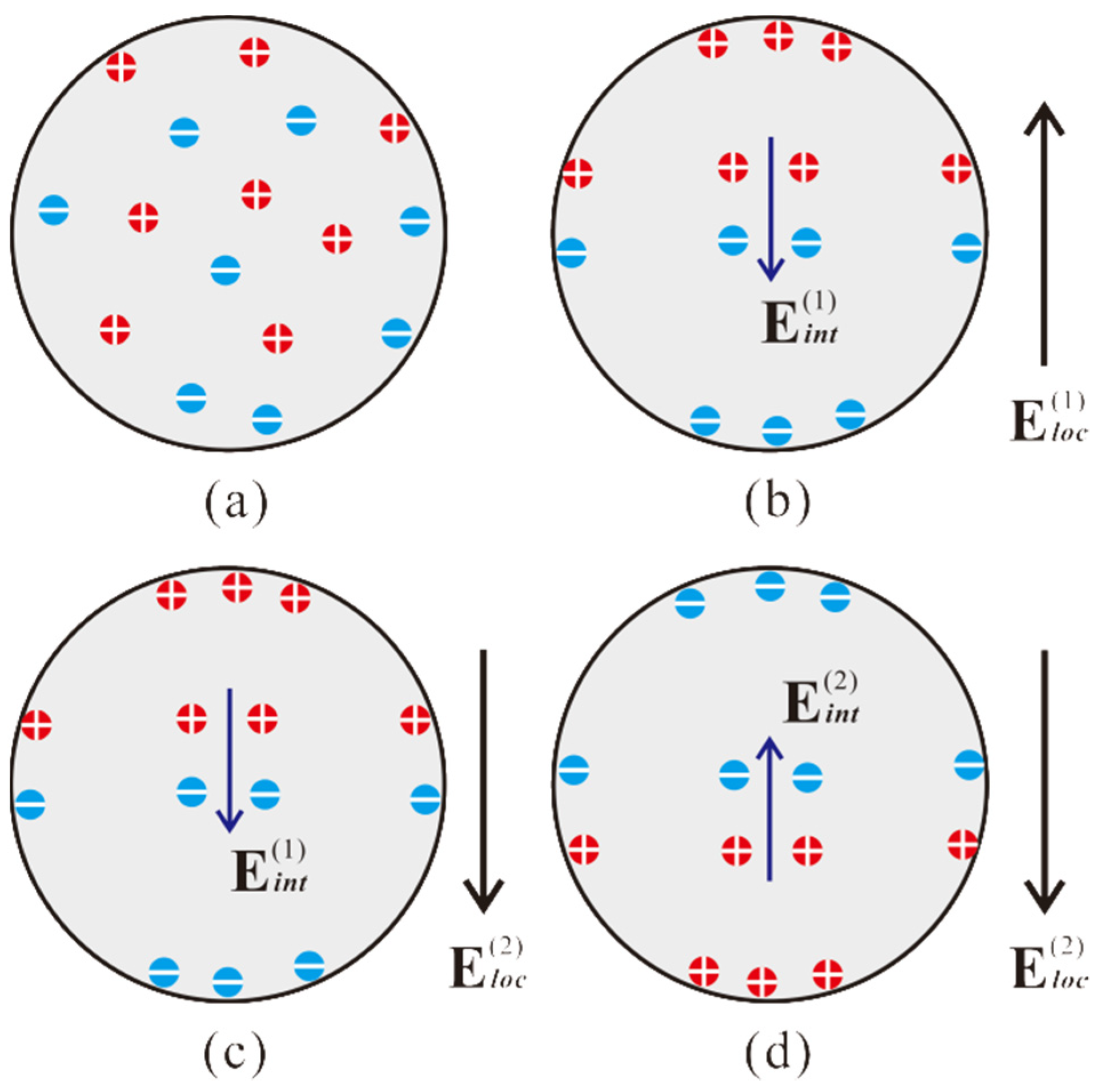 Crystals 12 00163 g004