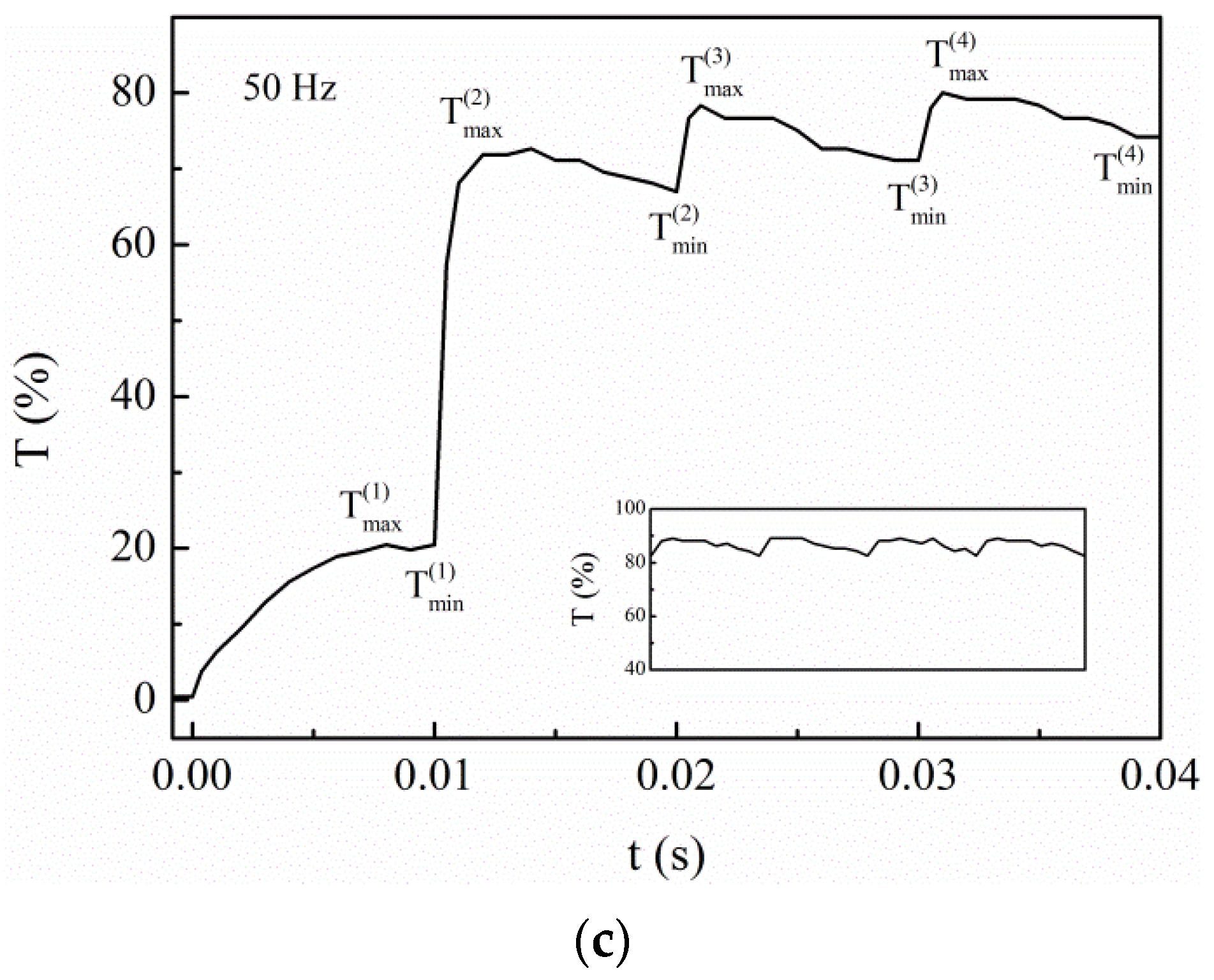 Crystals 12 00163 g006b