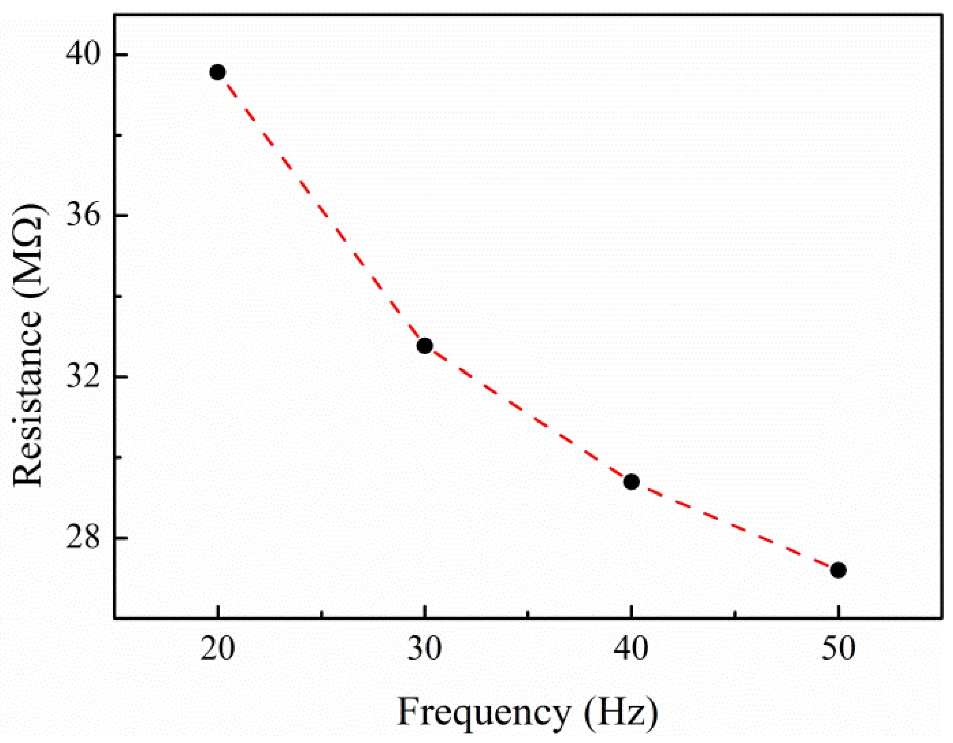 Crystals 12 00163 g0a1