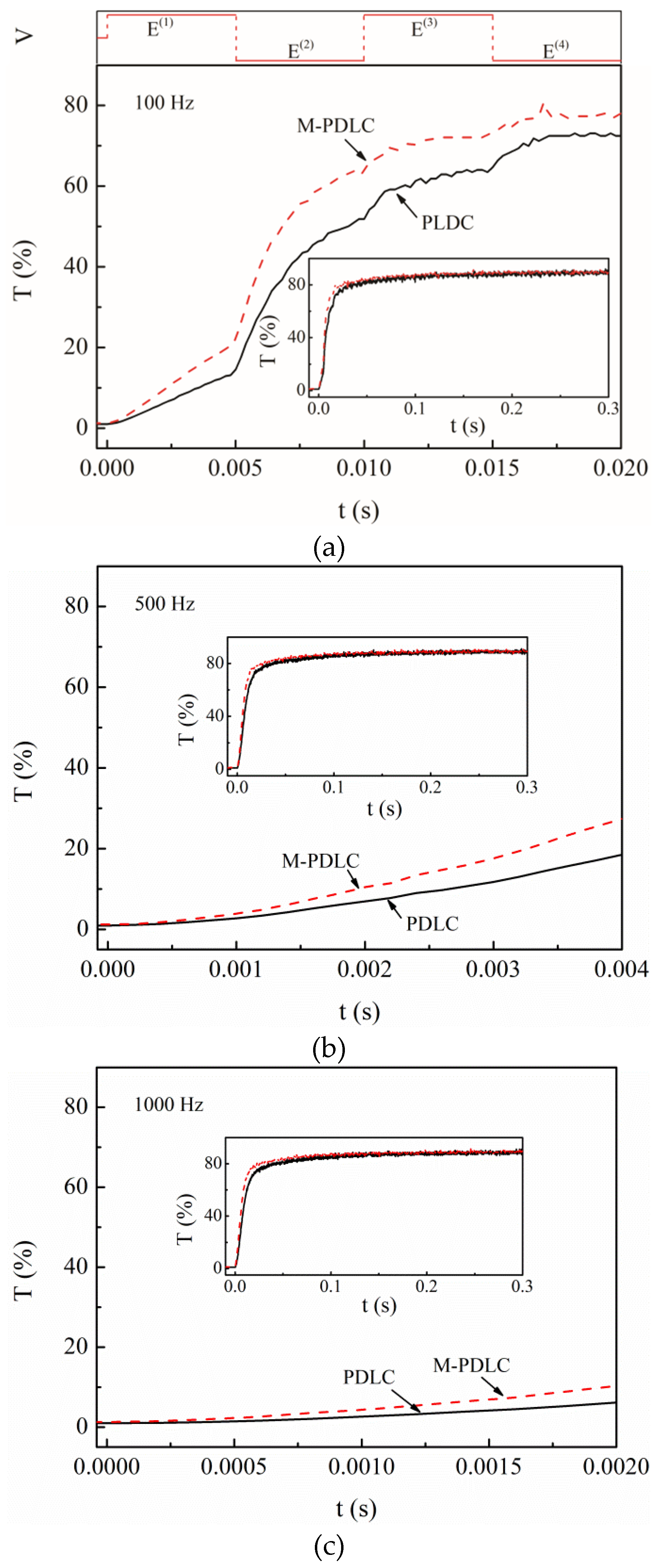 Crystals 12 00163 g0a3