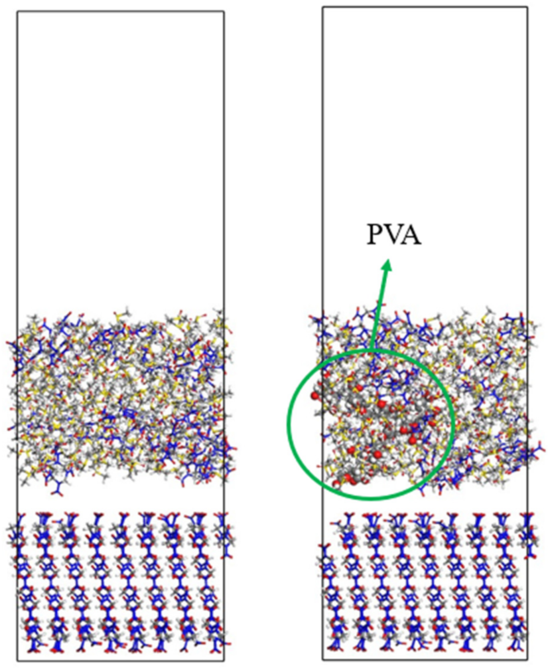 Crystals 12 00164 g010