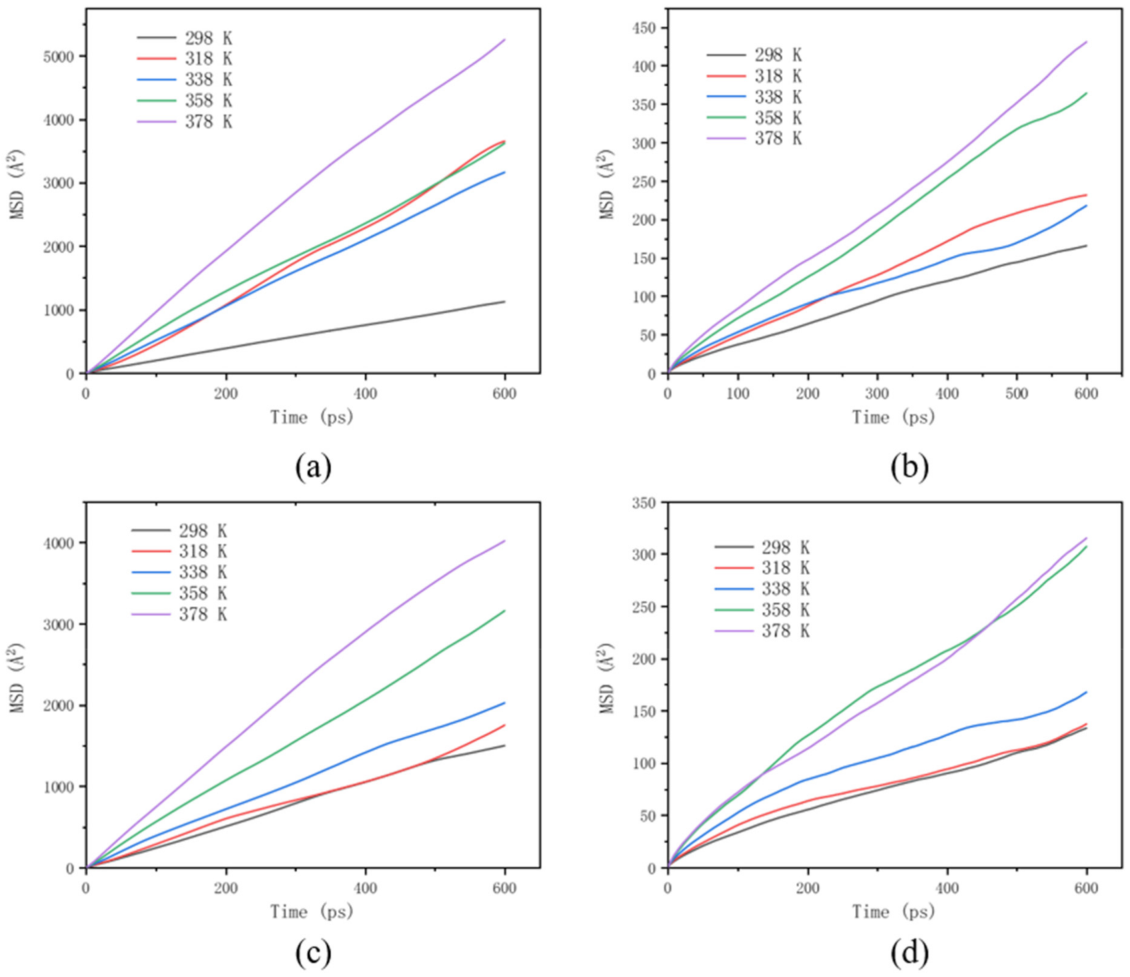 Crystals 12 00164 g011
