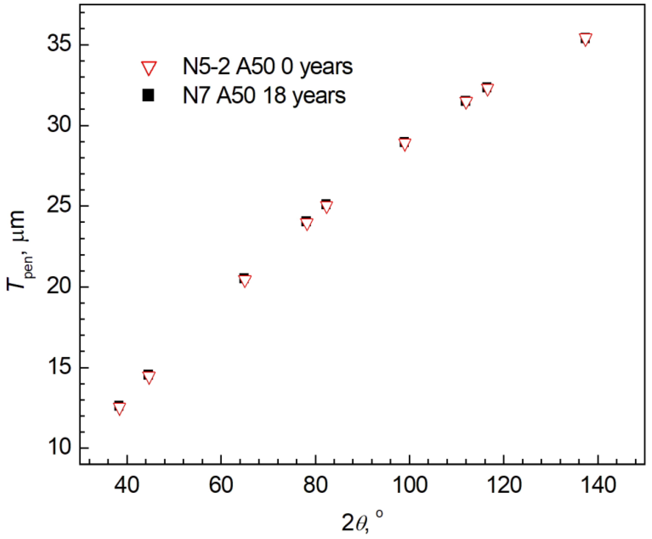Crystals 12 00166 g012