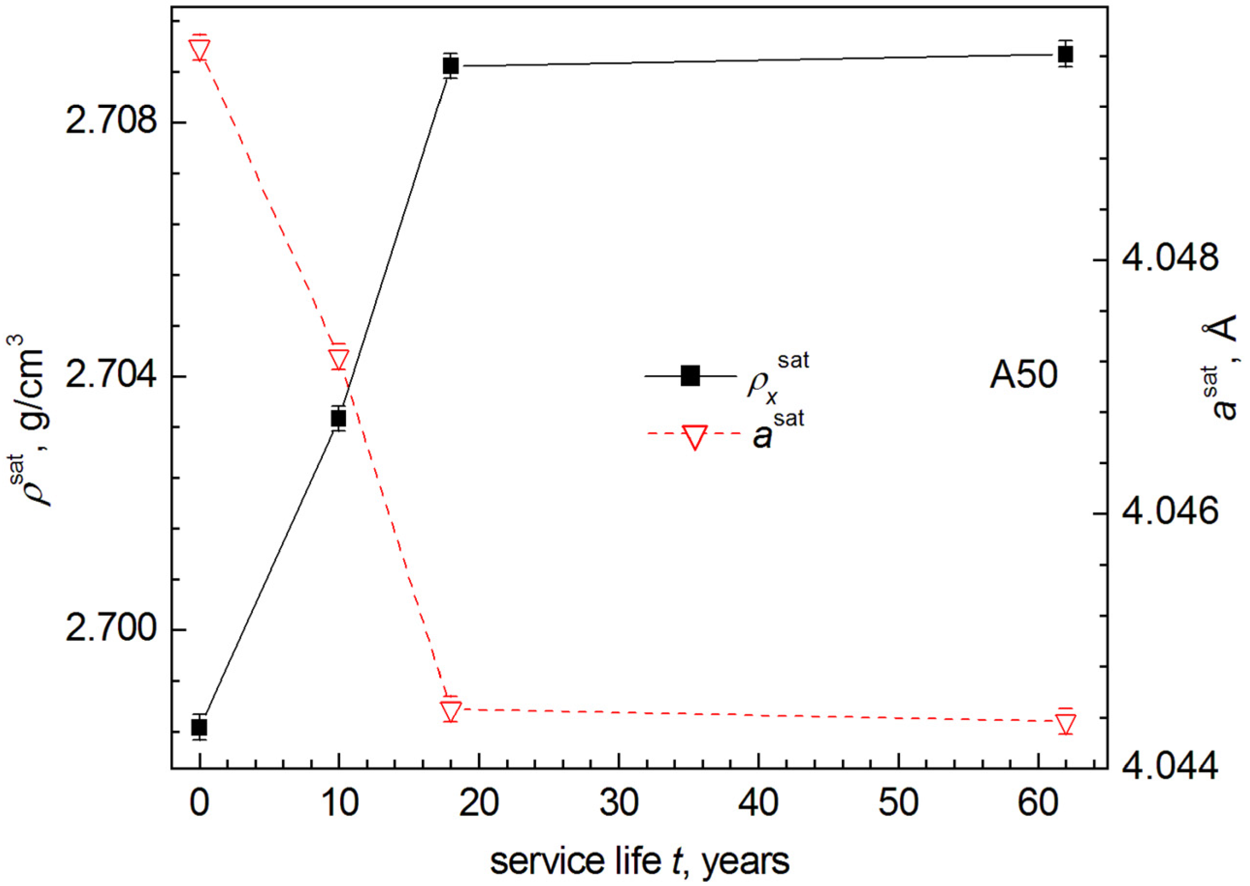 Crystals 12 00166 g015