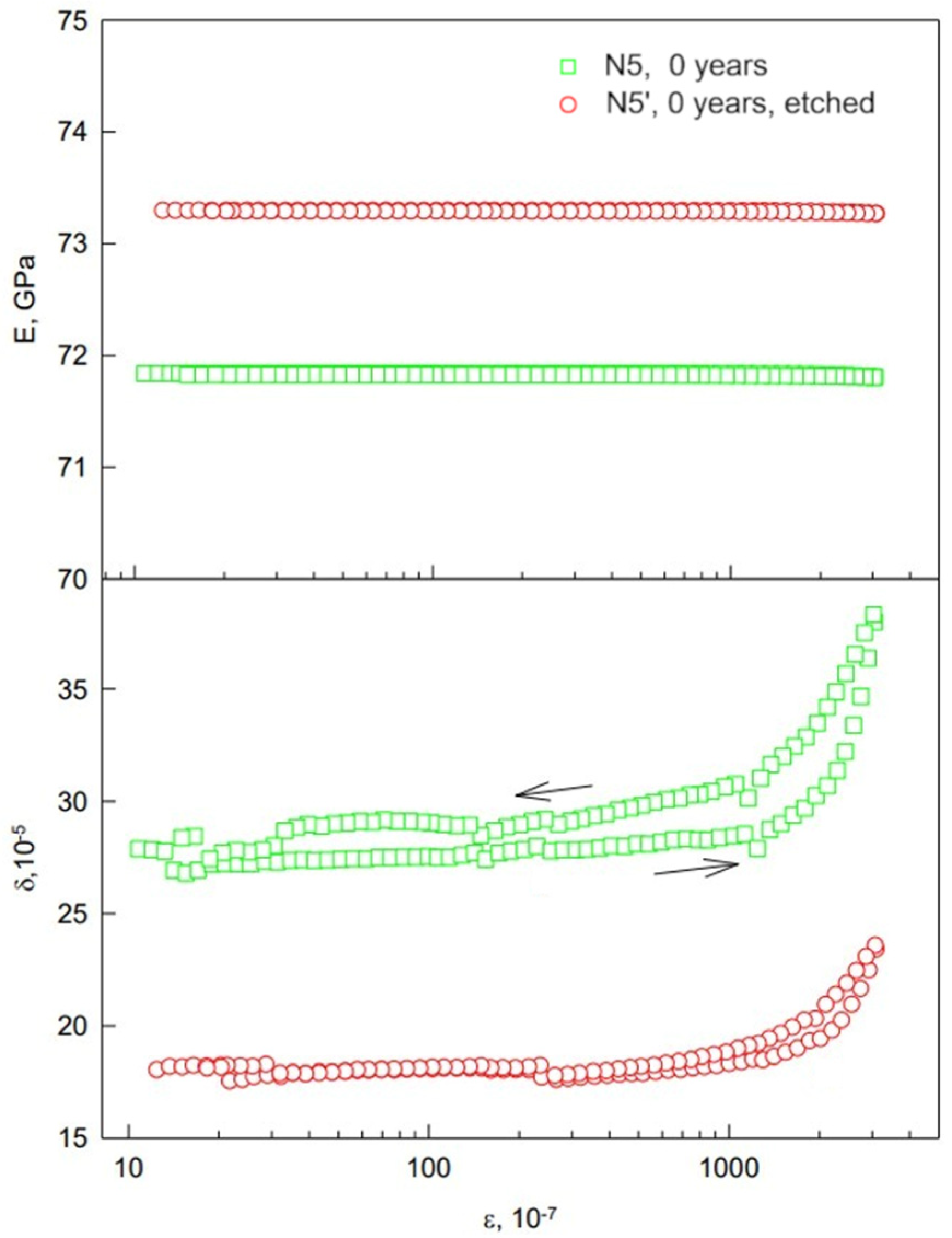 Crystals 12 00166 g018
