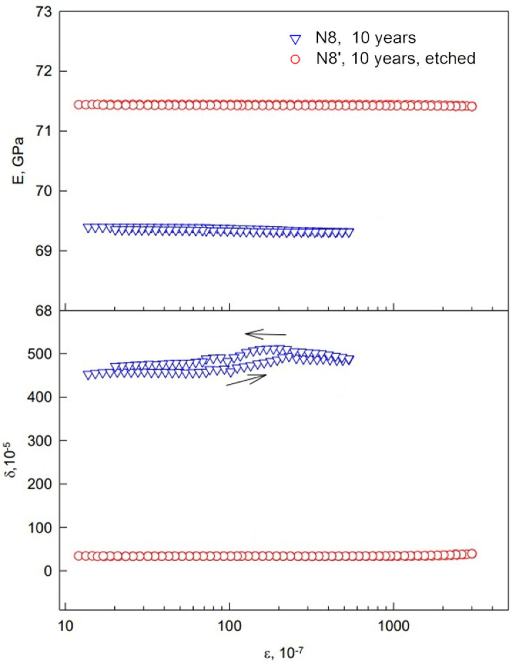 Crystals 12 00166 g019