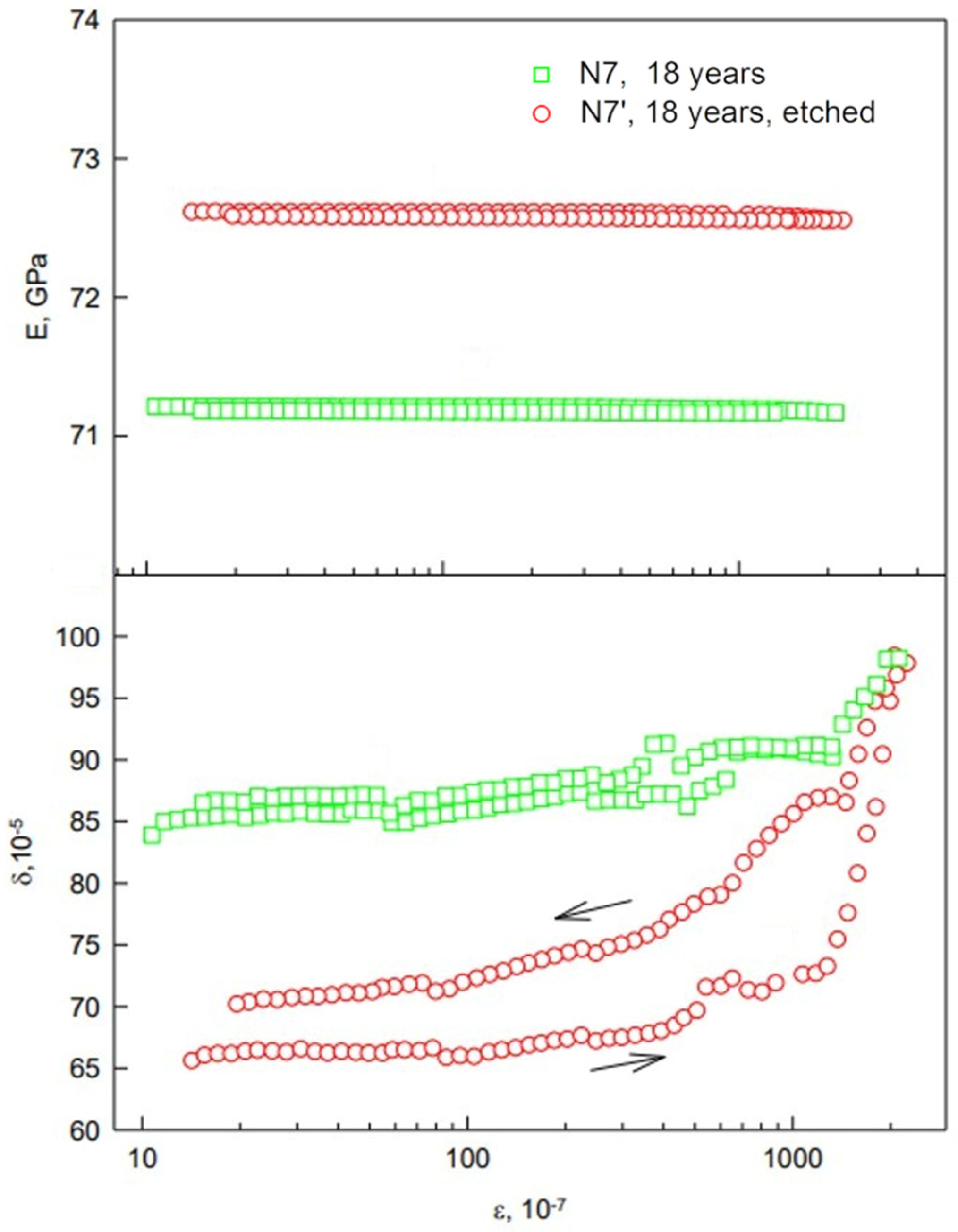Crystals 12 00166 g020