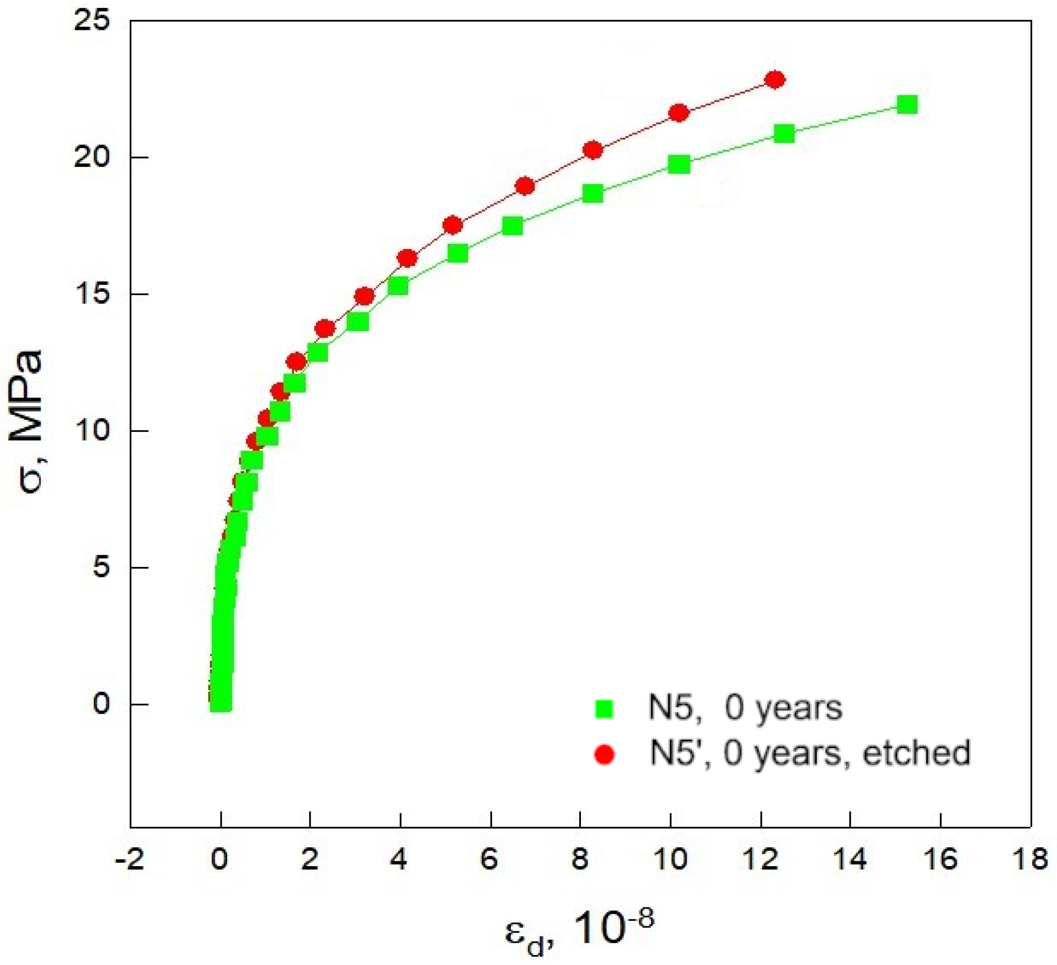 Crystals 12 00166 g021