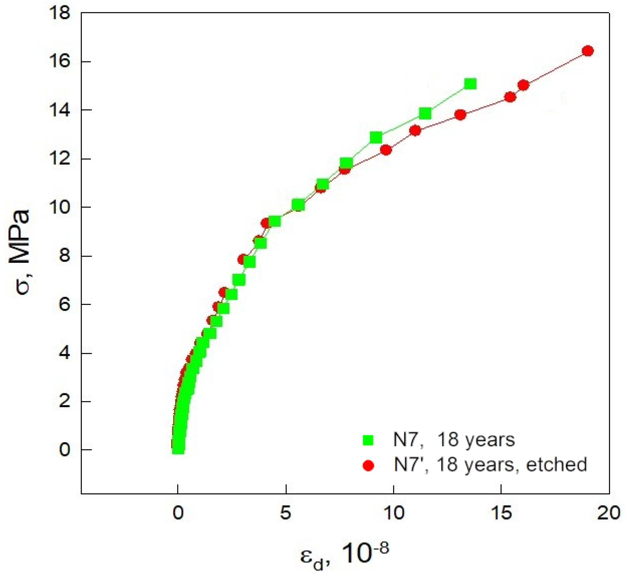 Crystals 12 00166 g023
