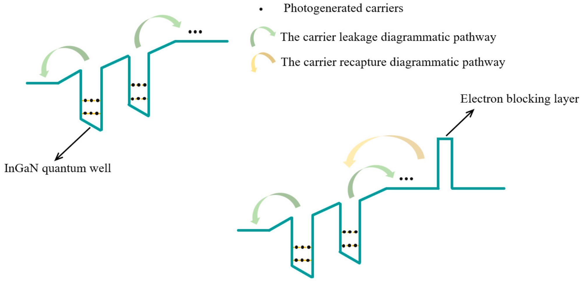 Crystals 12 00171 g004
