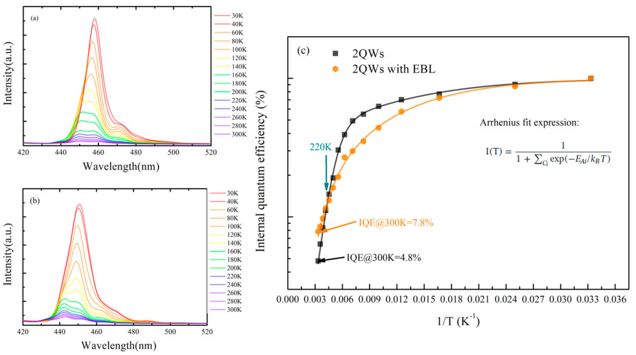Crystals 12 00171 g005