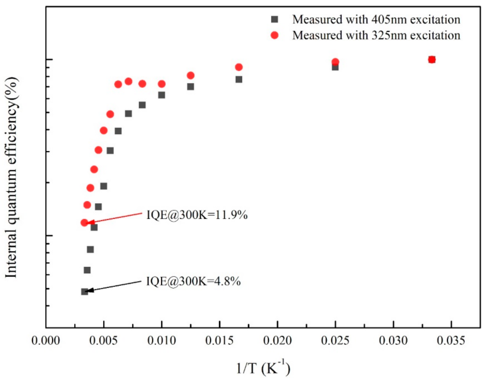Crystals 12 00171 g007