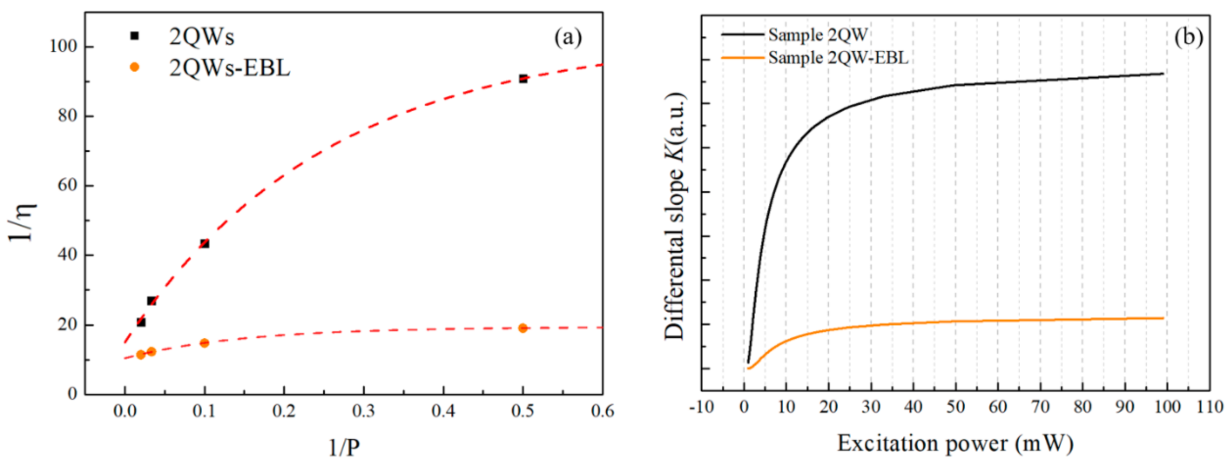 Crystals 12 00171 g009