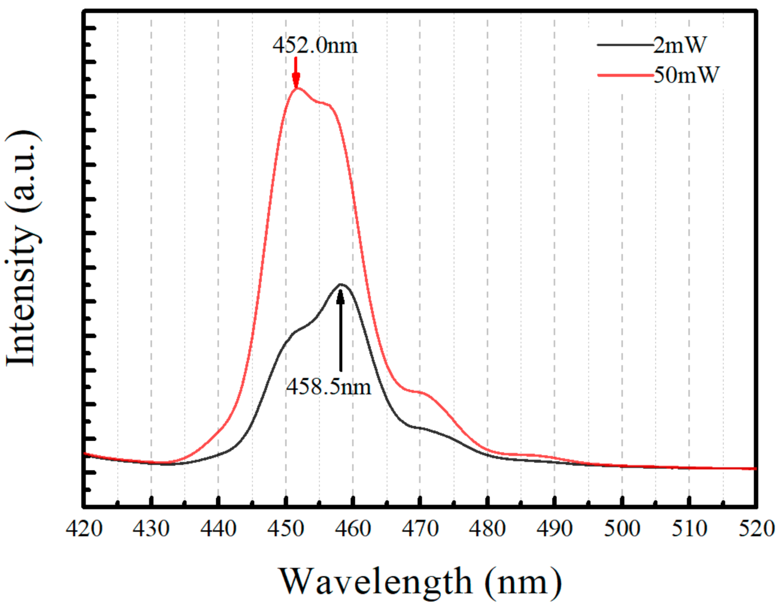 Crystals 12 00171 g010