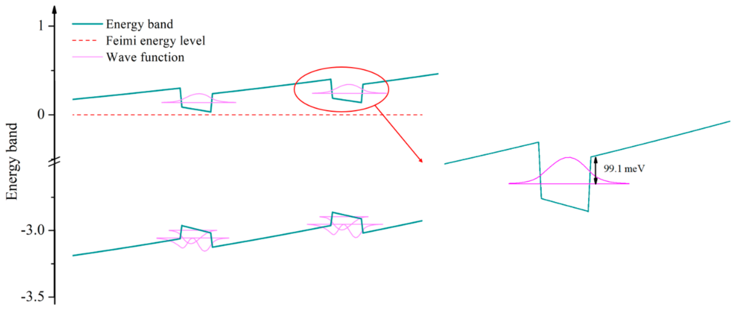 Crystals 12 00171 g011