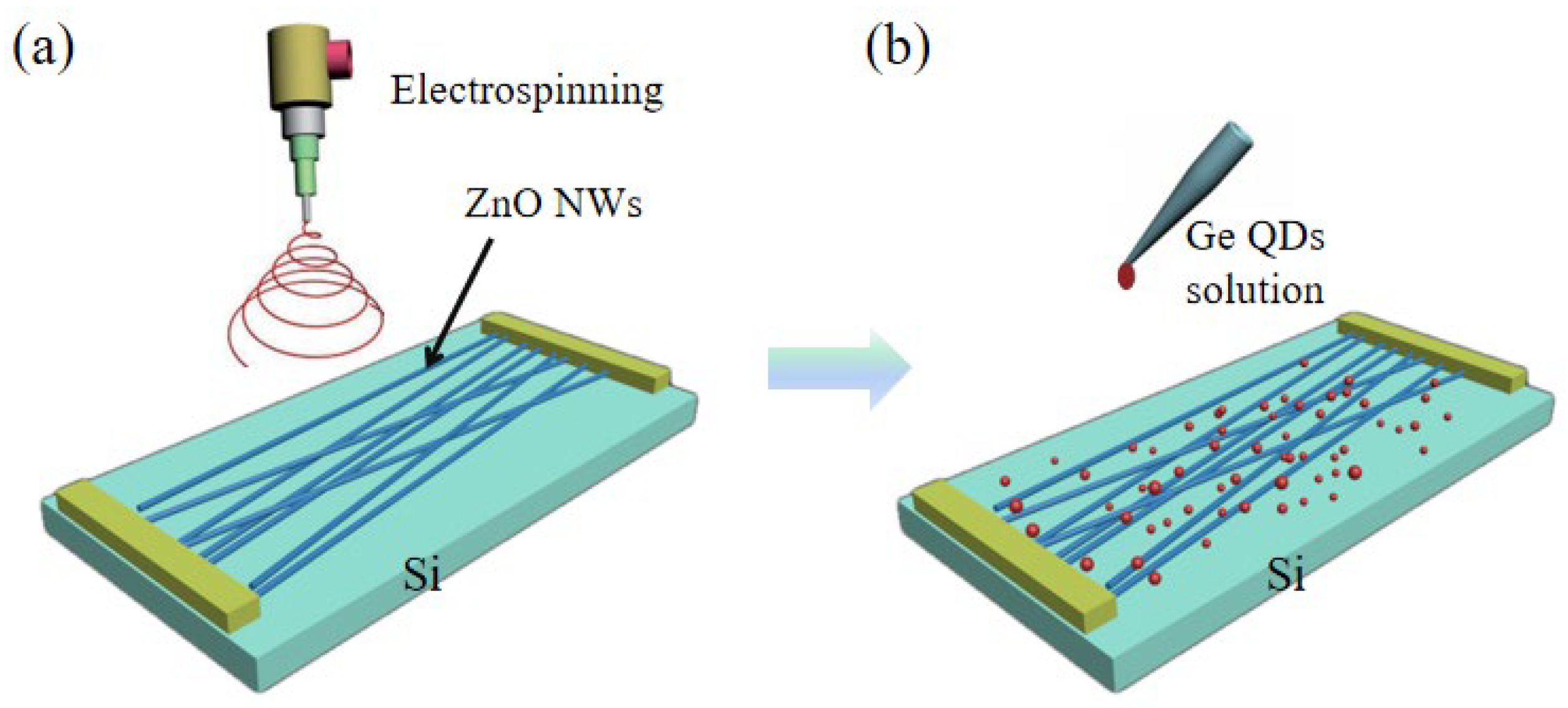 Crystals 12 00172 g001