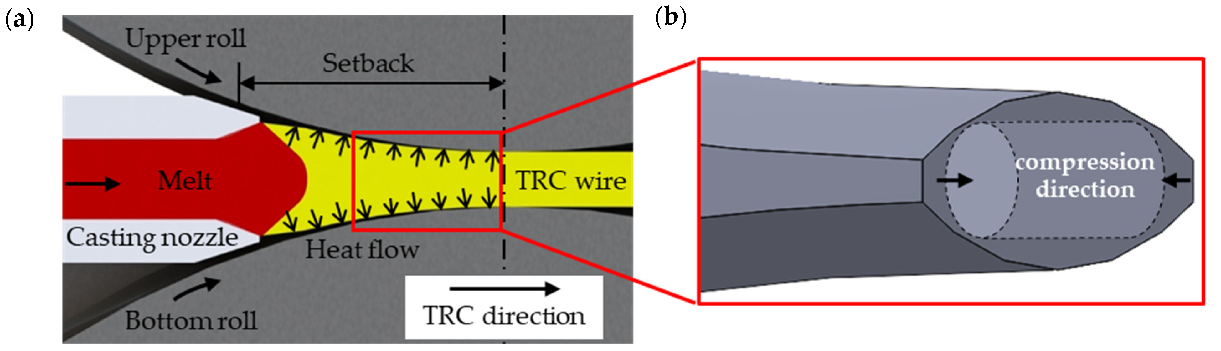 Crystals 12 00173 g001