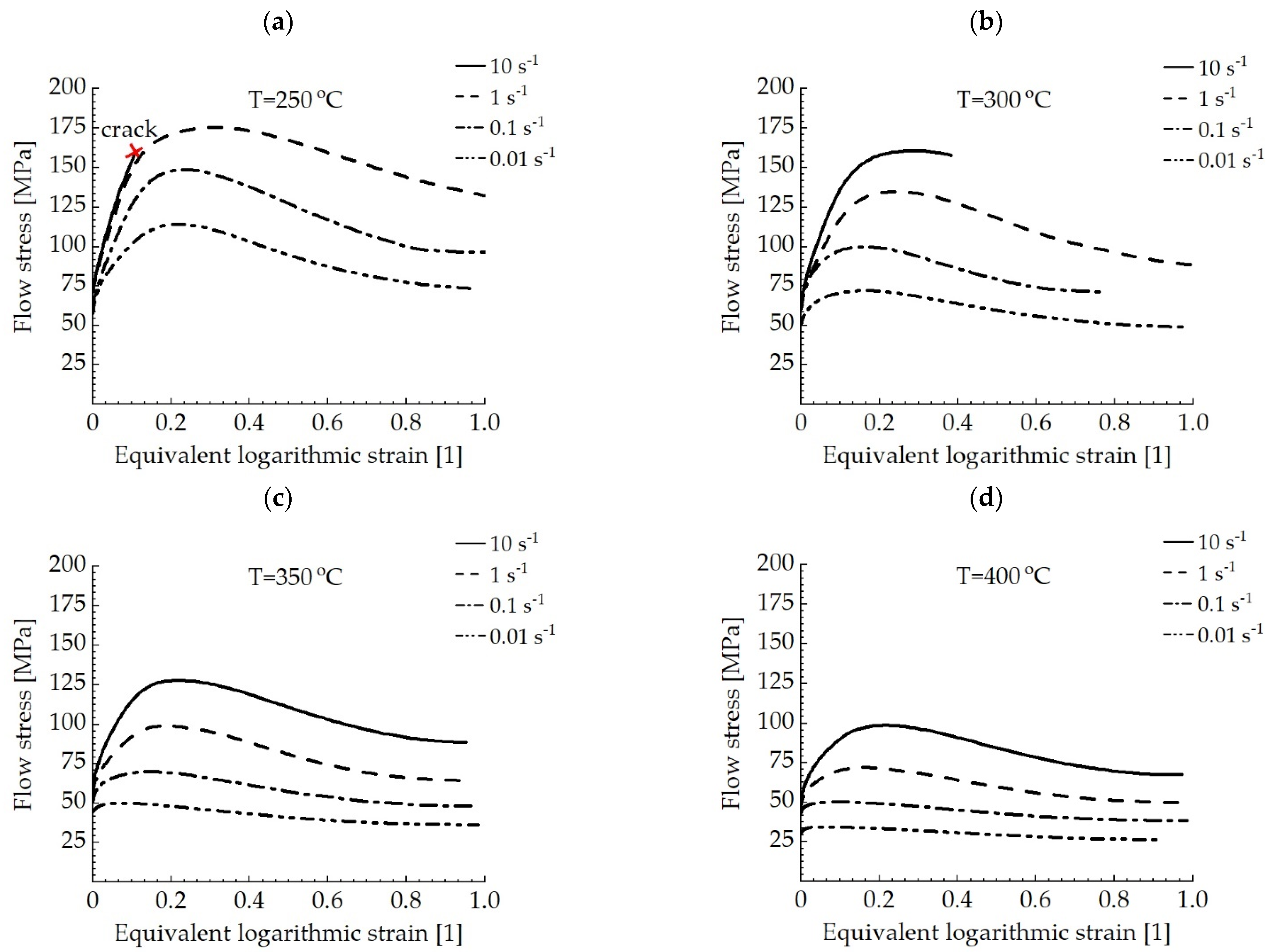 Crystals 12 00173 g007