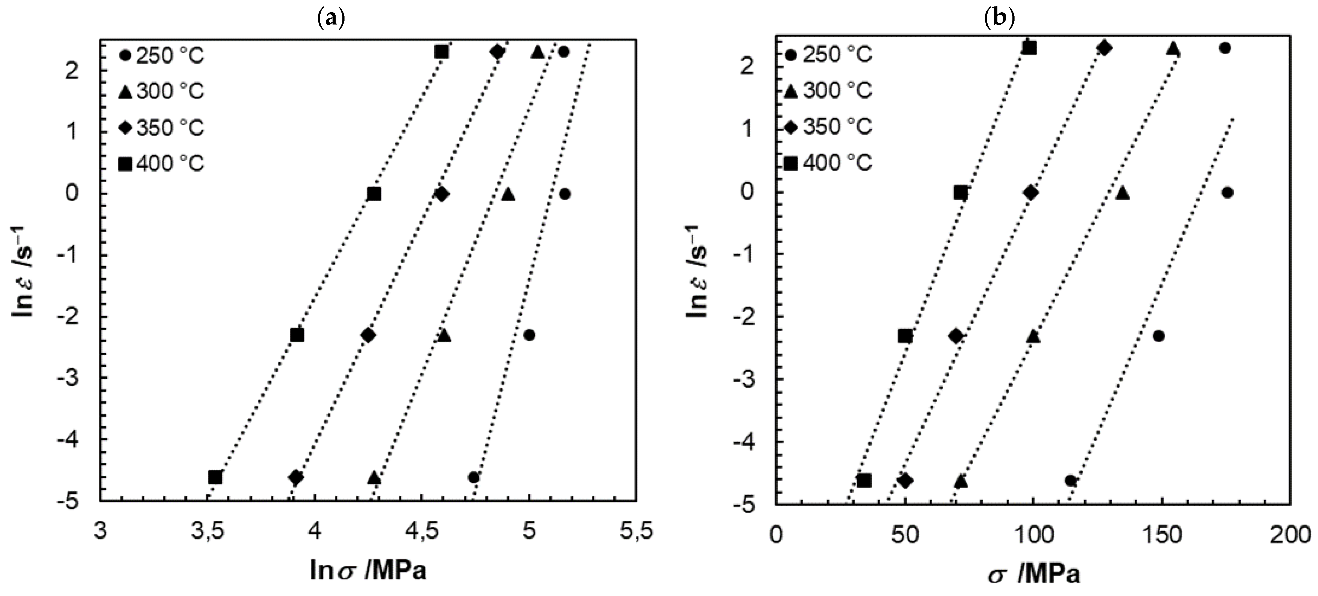Crystals 12 00173 g008