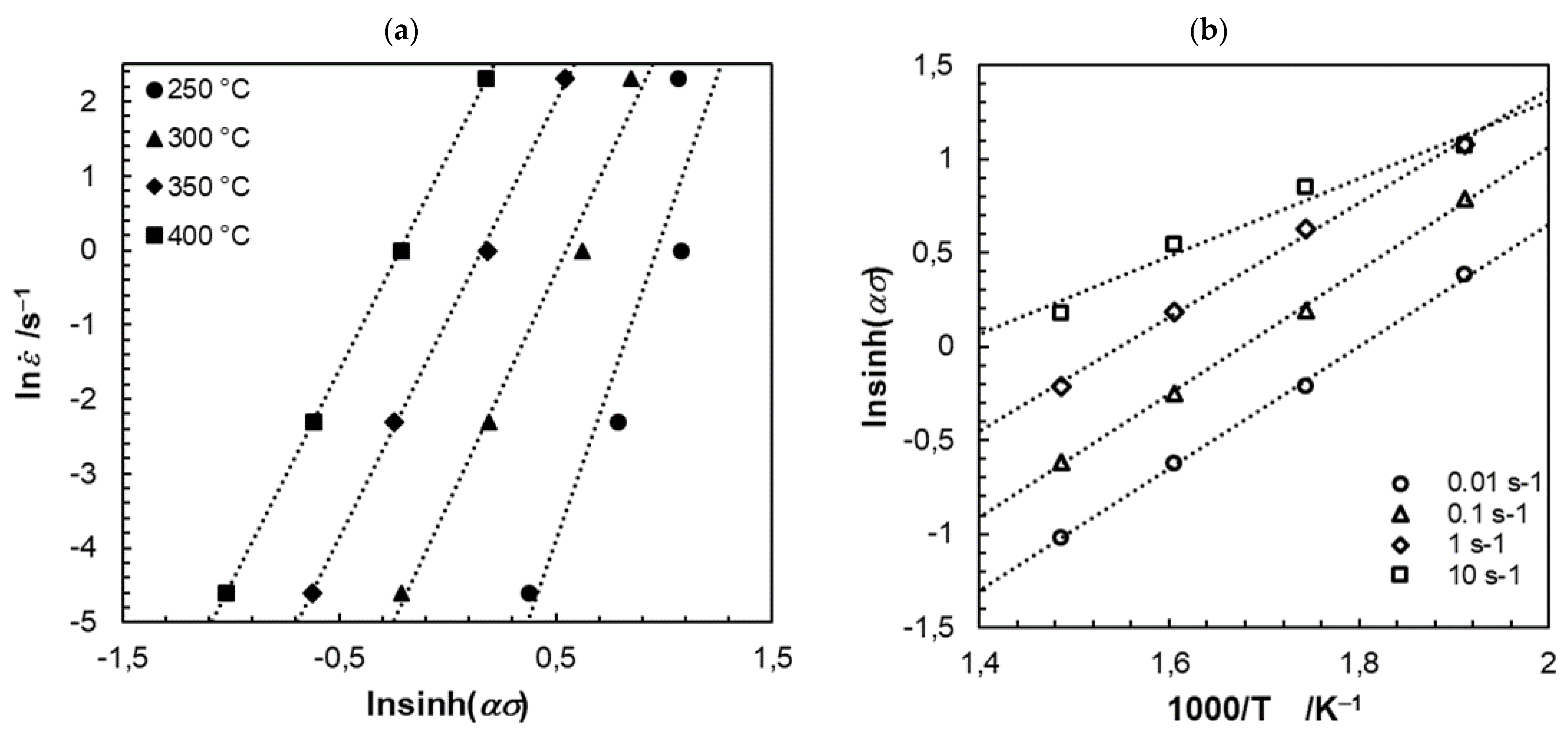 Crystals 12 00173 g009