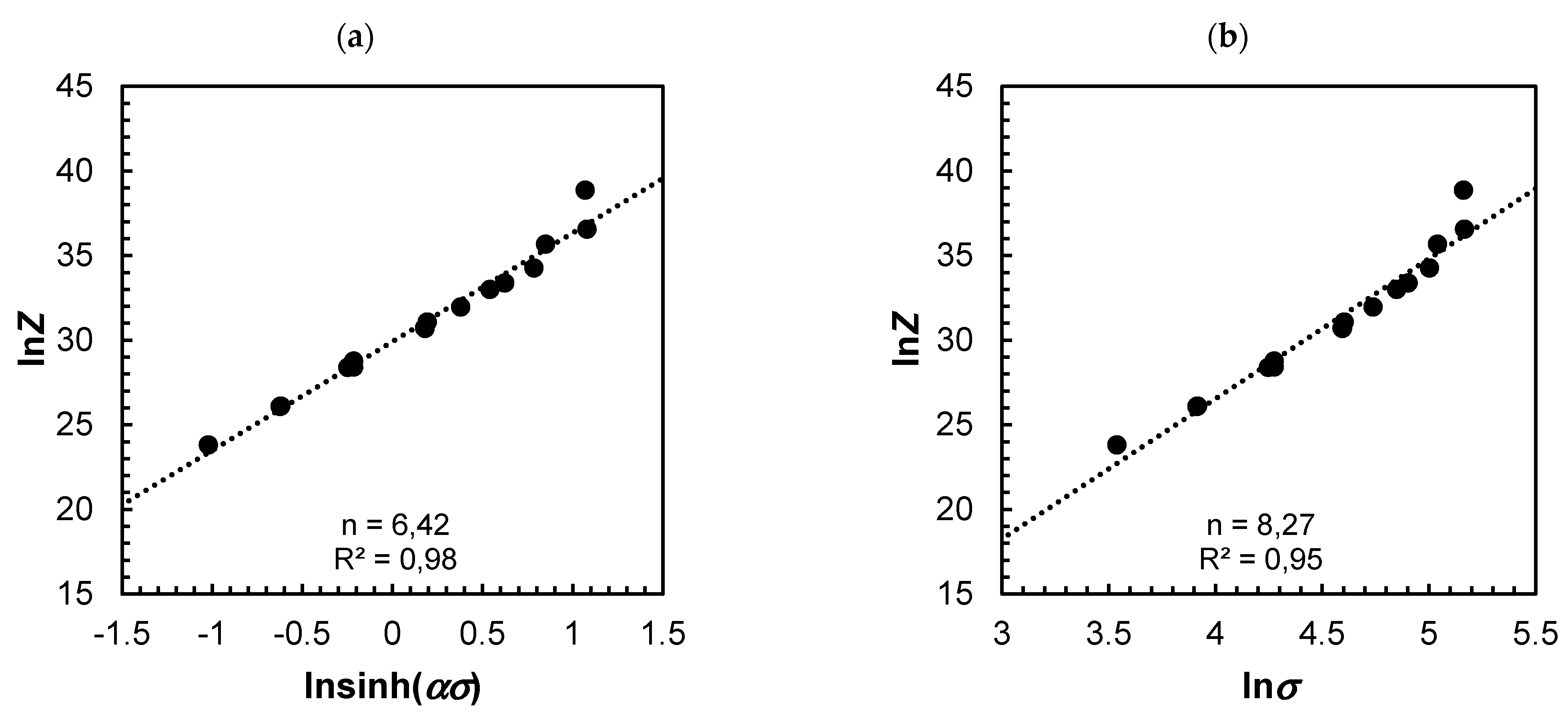 Crystals 12 00173 g010