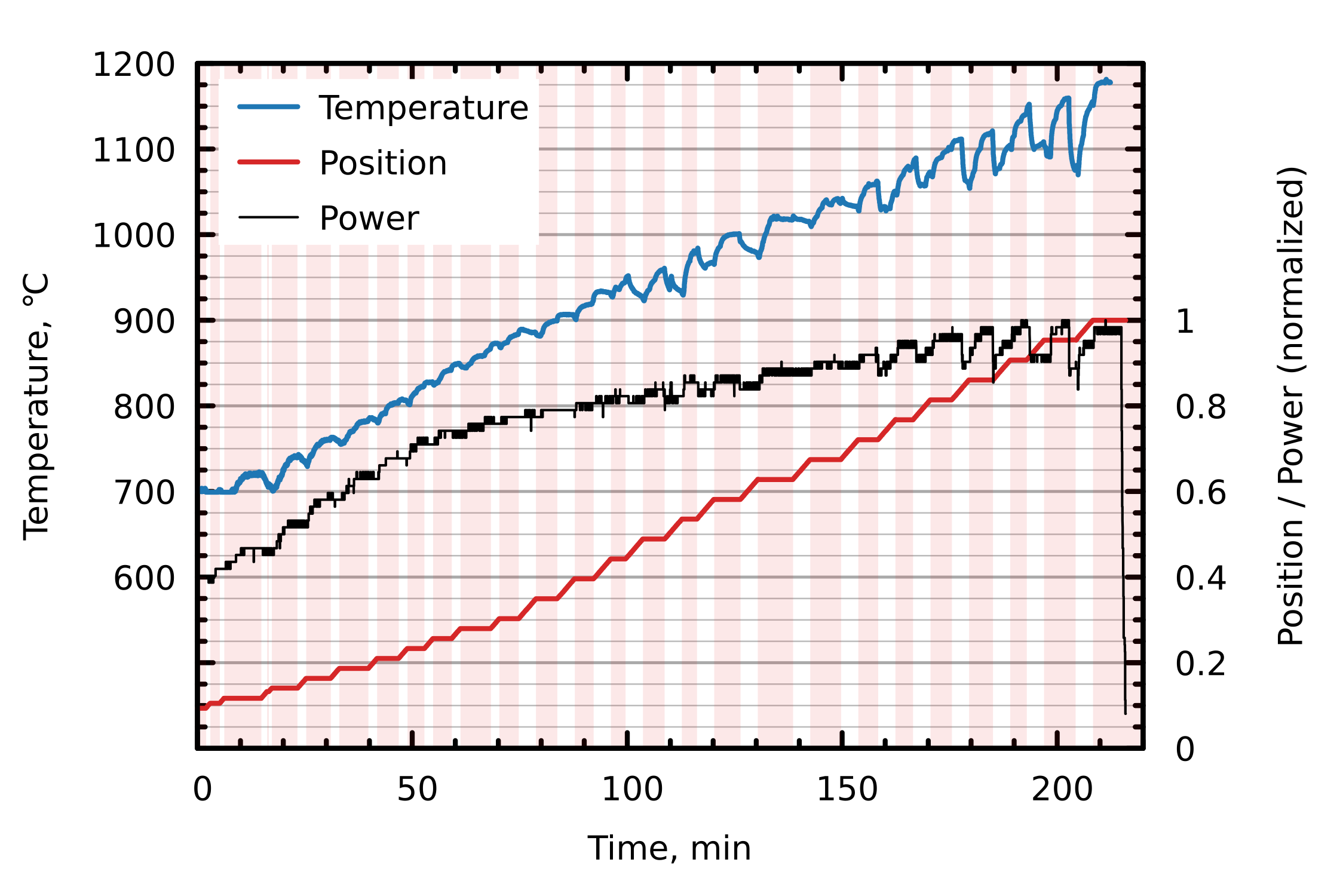 Crystals 12 00174 g002