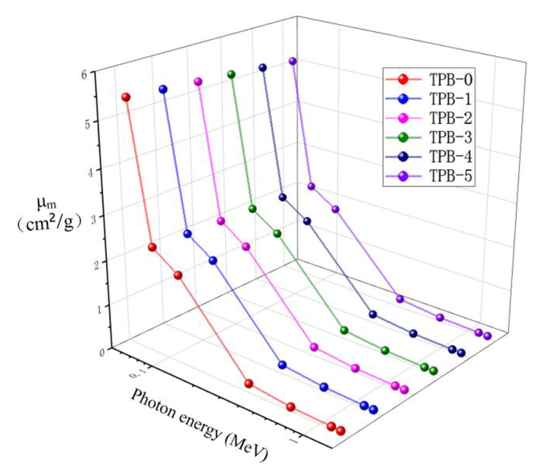 Crystals 12 00178 g004