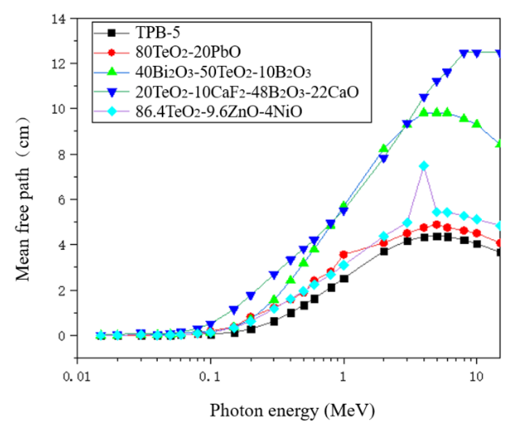 Crystals 12 00178 g006