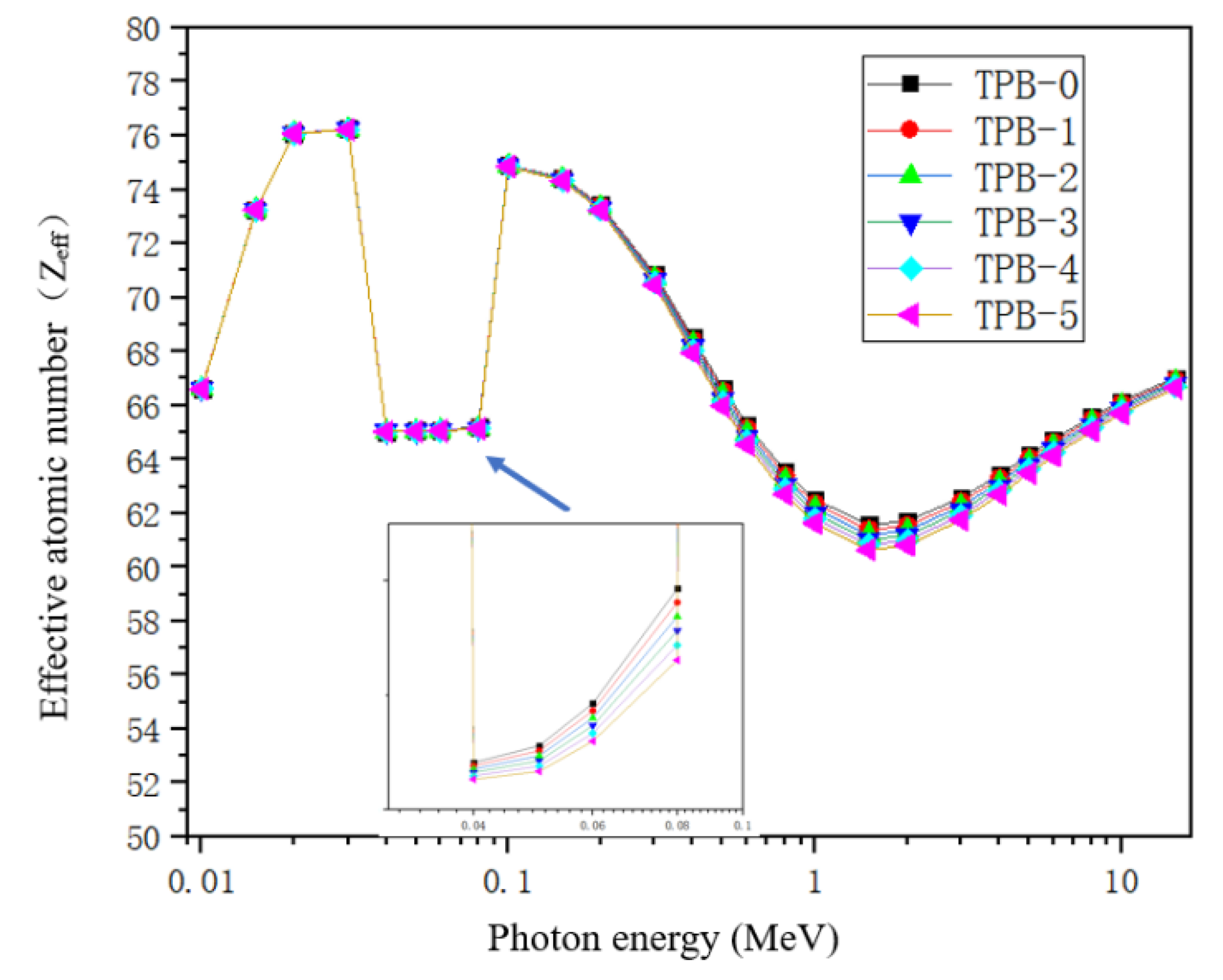Crystals 12 00178 g007