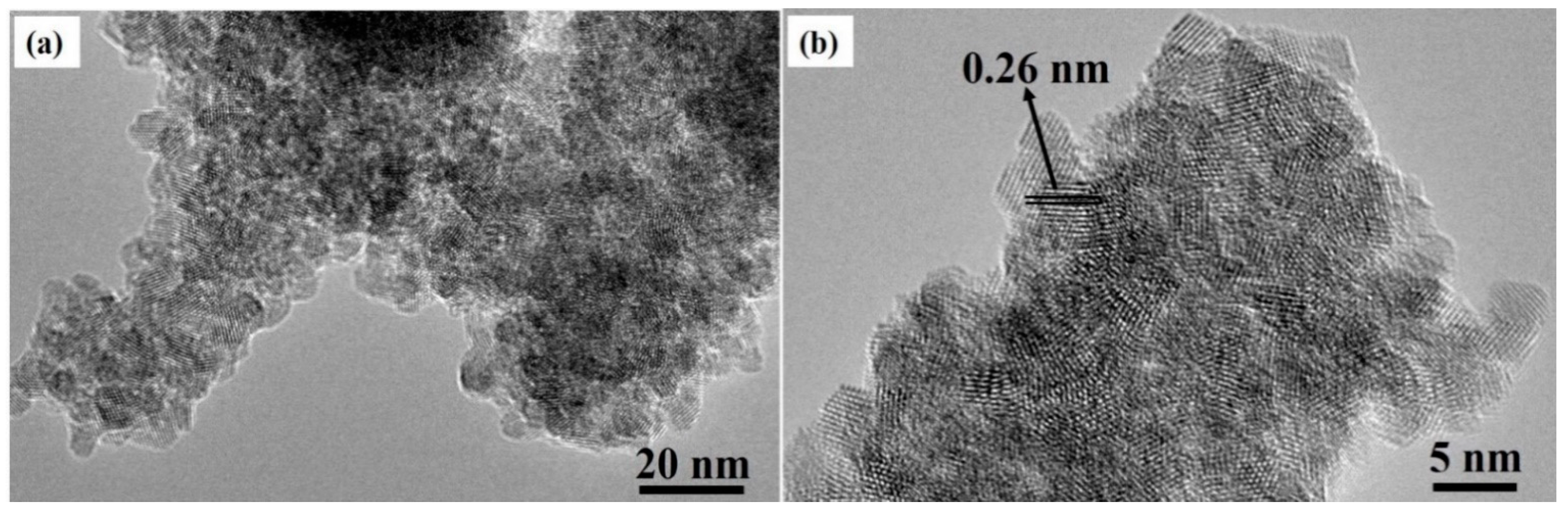 Crystals 12 00179 g003