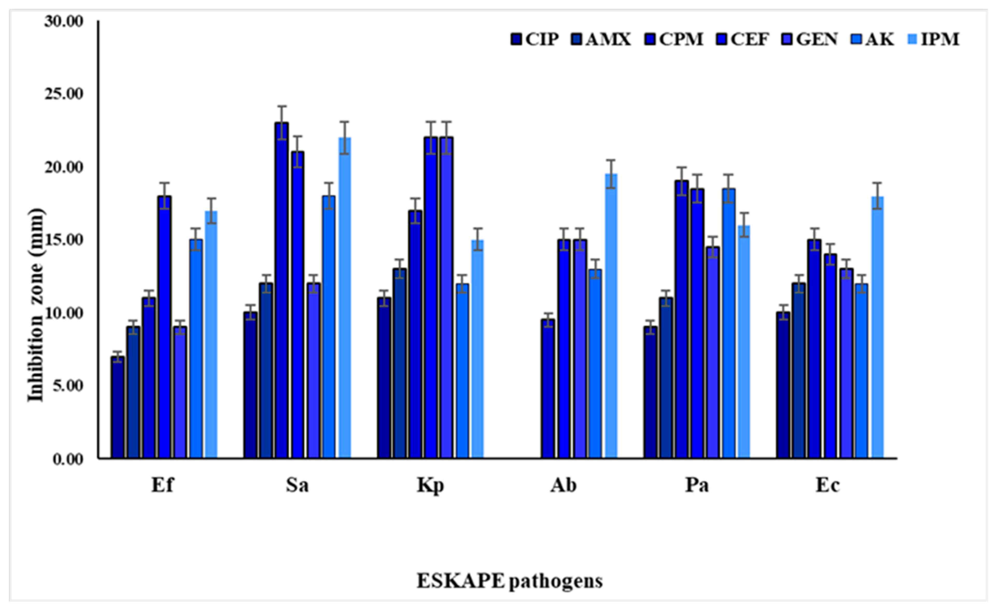 Crystals 12 00179 g004
