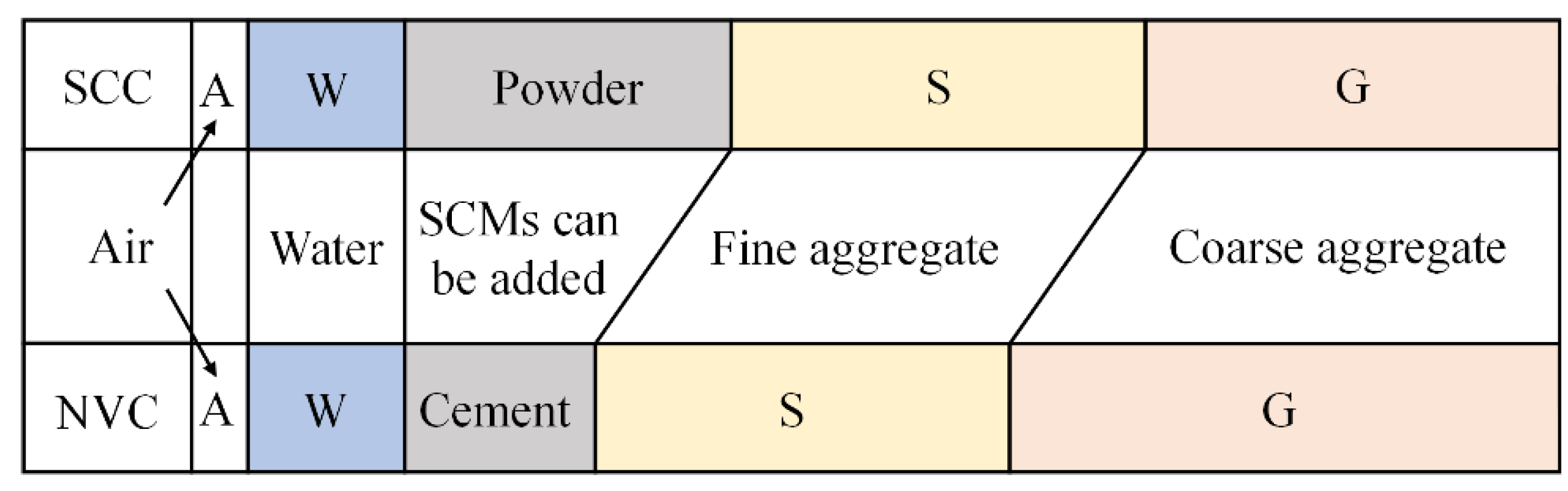 Crystals 12 00180 g001