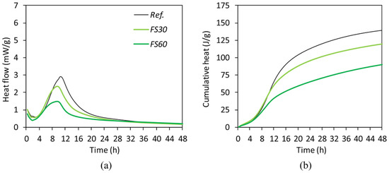 Crystals 12 00180 g004