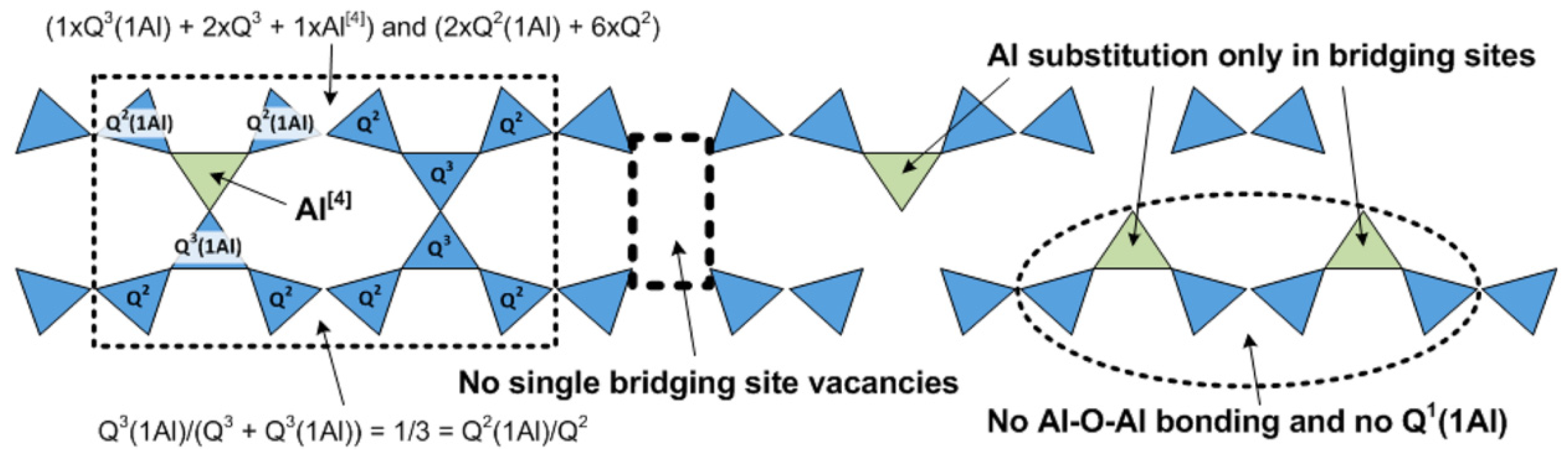 Crystals 12 00180 g005