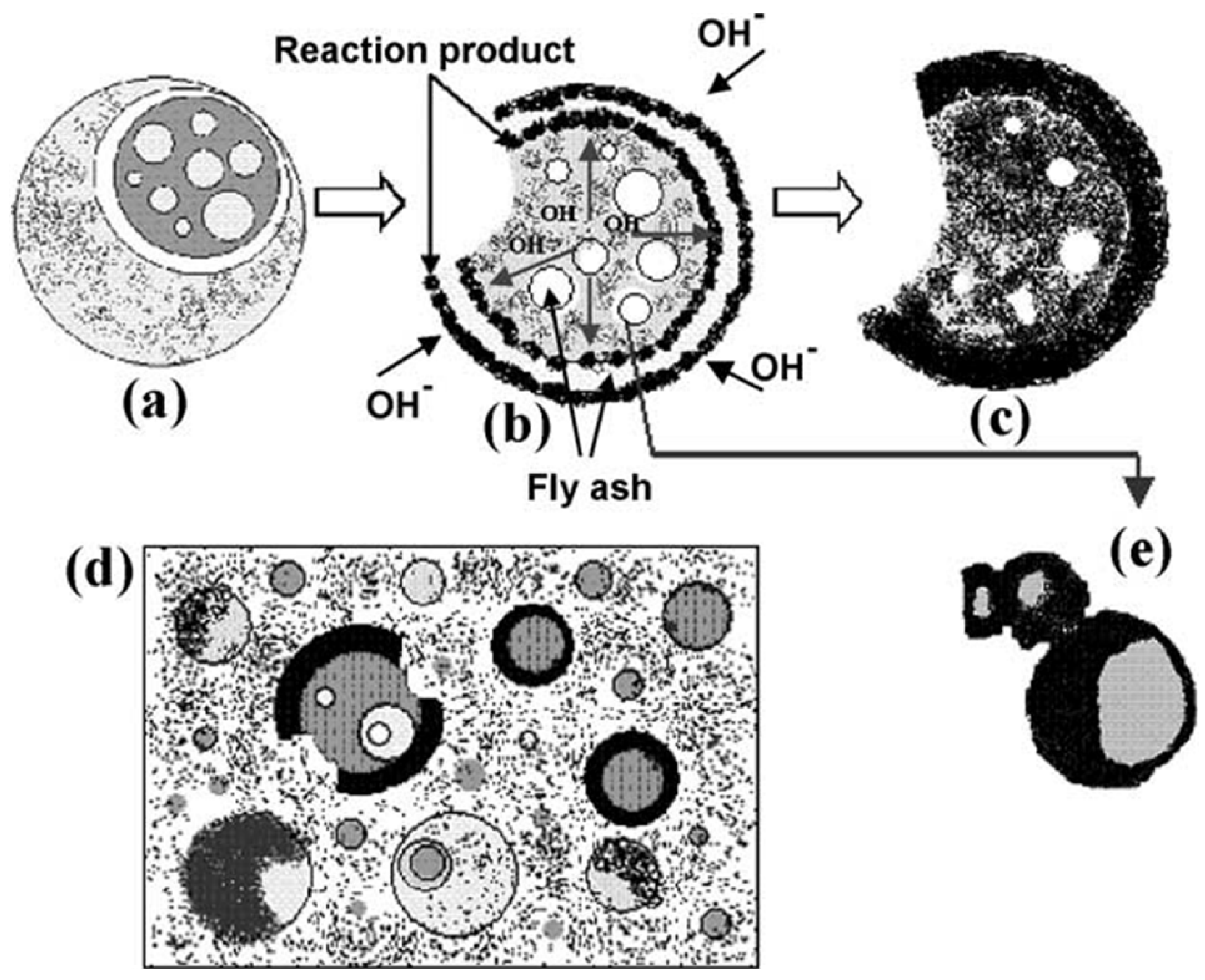Crystals 12 00180 g006