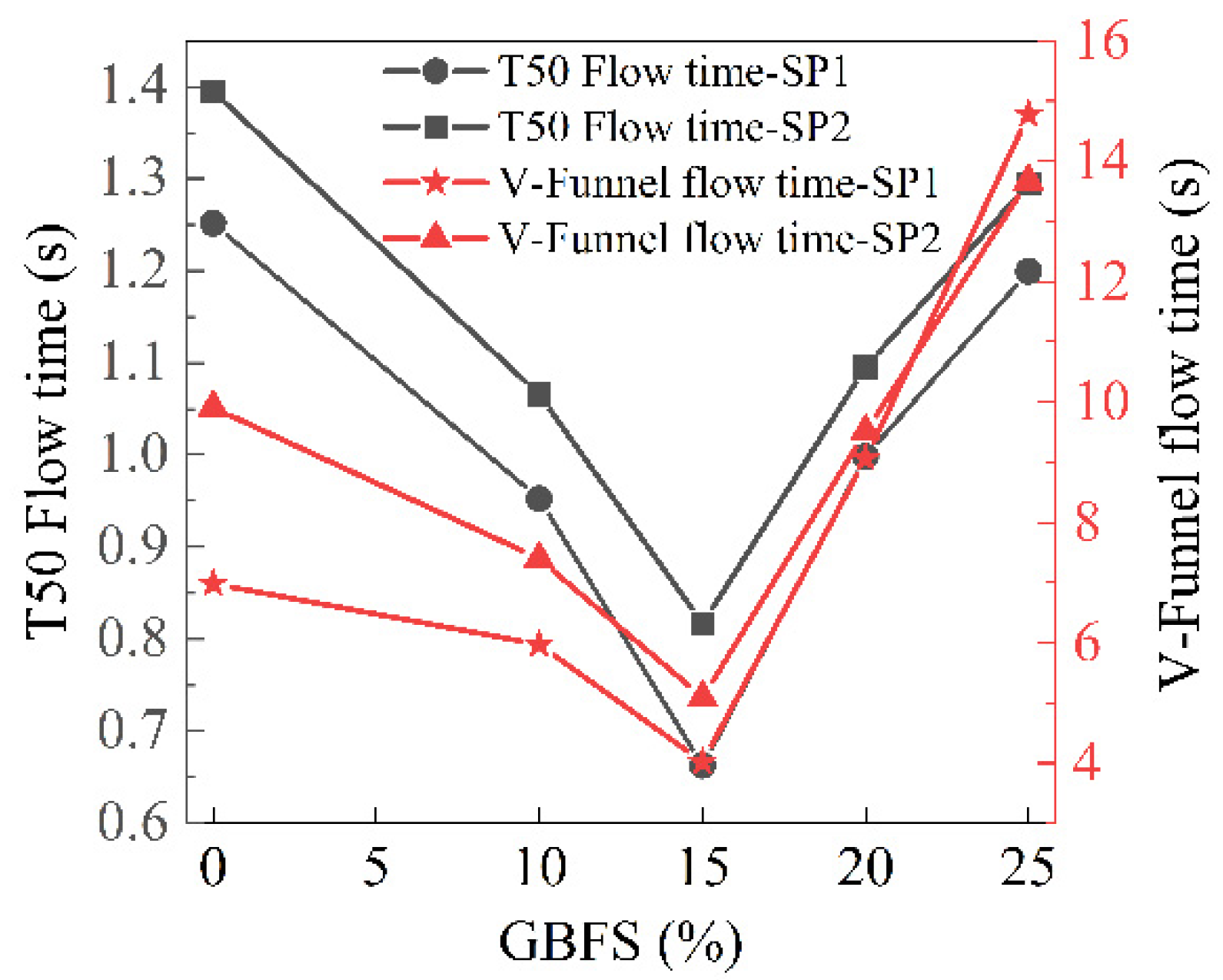Crystals 12 00180 g010