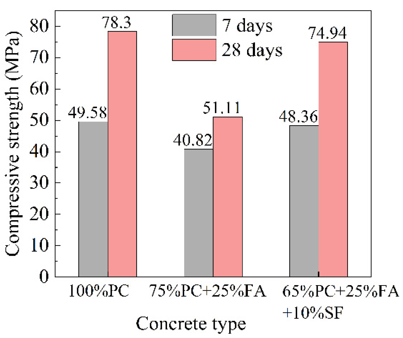 Crystals 12 00180 g011