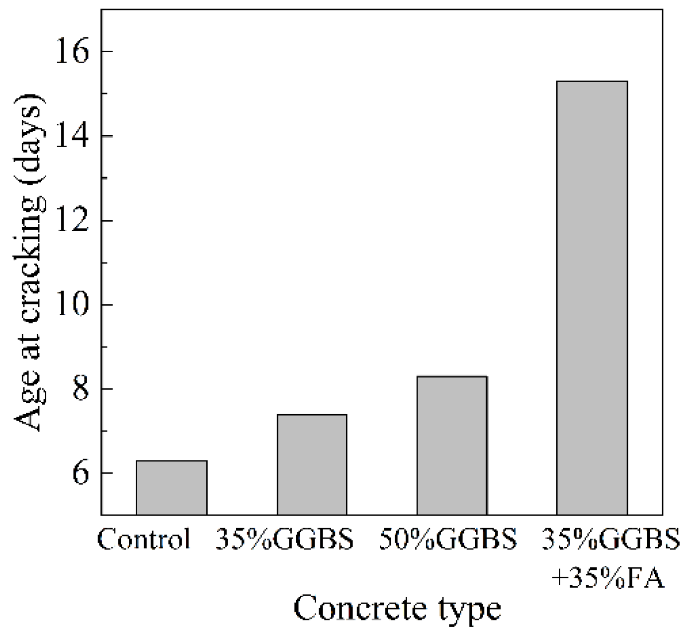 Crystals 12 00180 g013