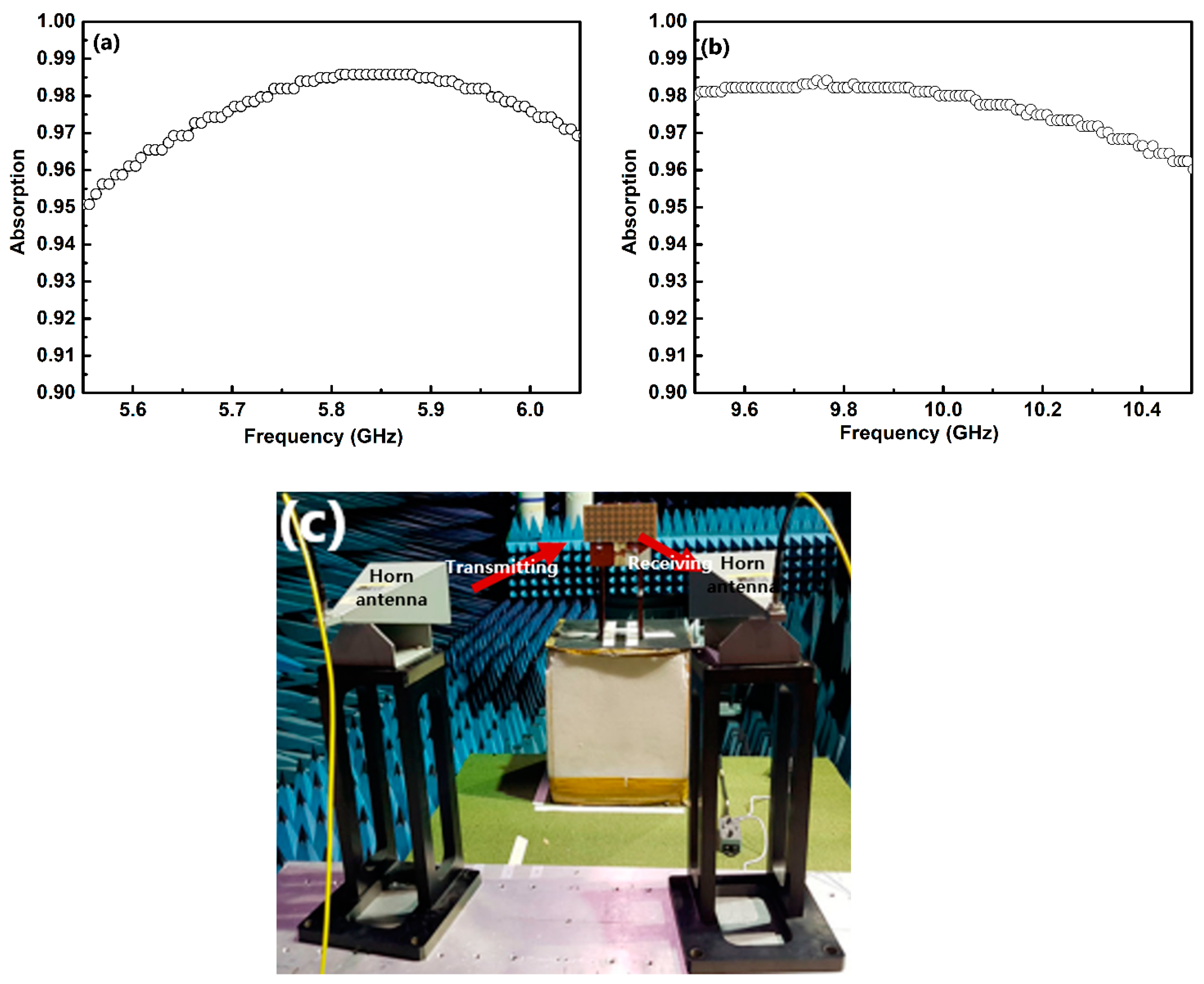 Crystals 12 00182 g008