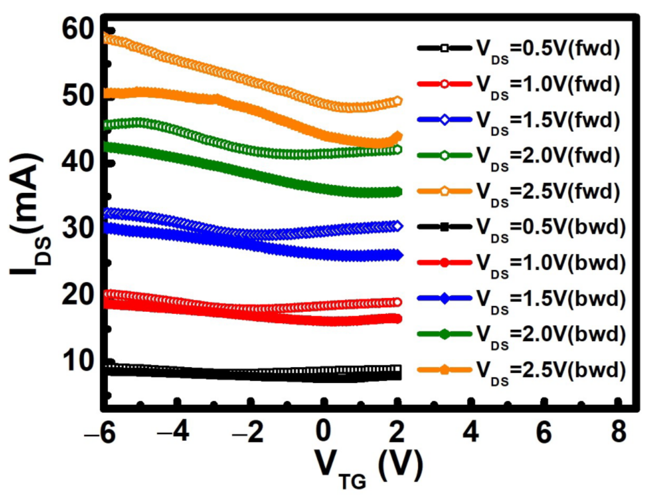 Crystals 12 00184 g004 Crystals 12 00184 g004