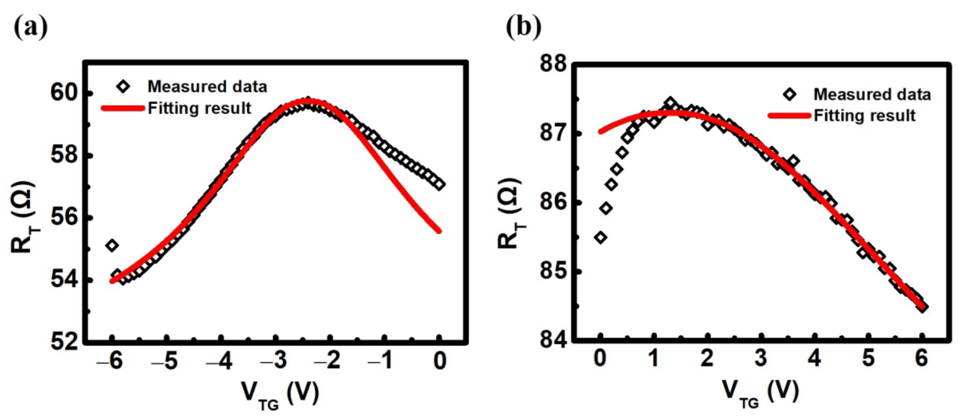 Crystals 12 00184 g006 Crystals 12 00184 g006